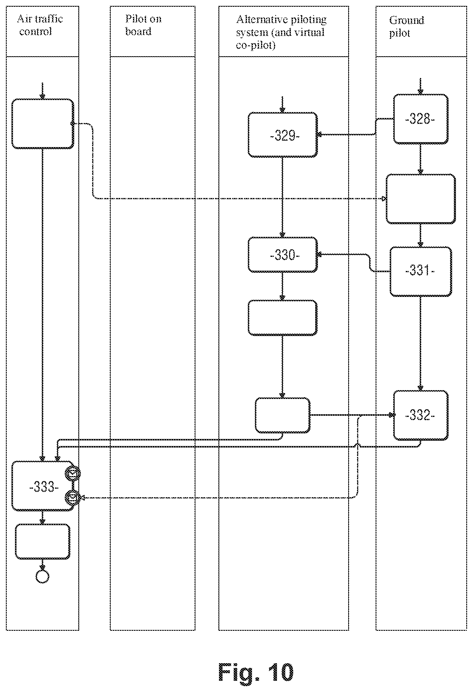 Patent US12319435 Figure 10 – Method for piloting an aircraft