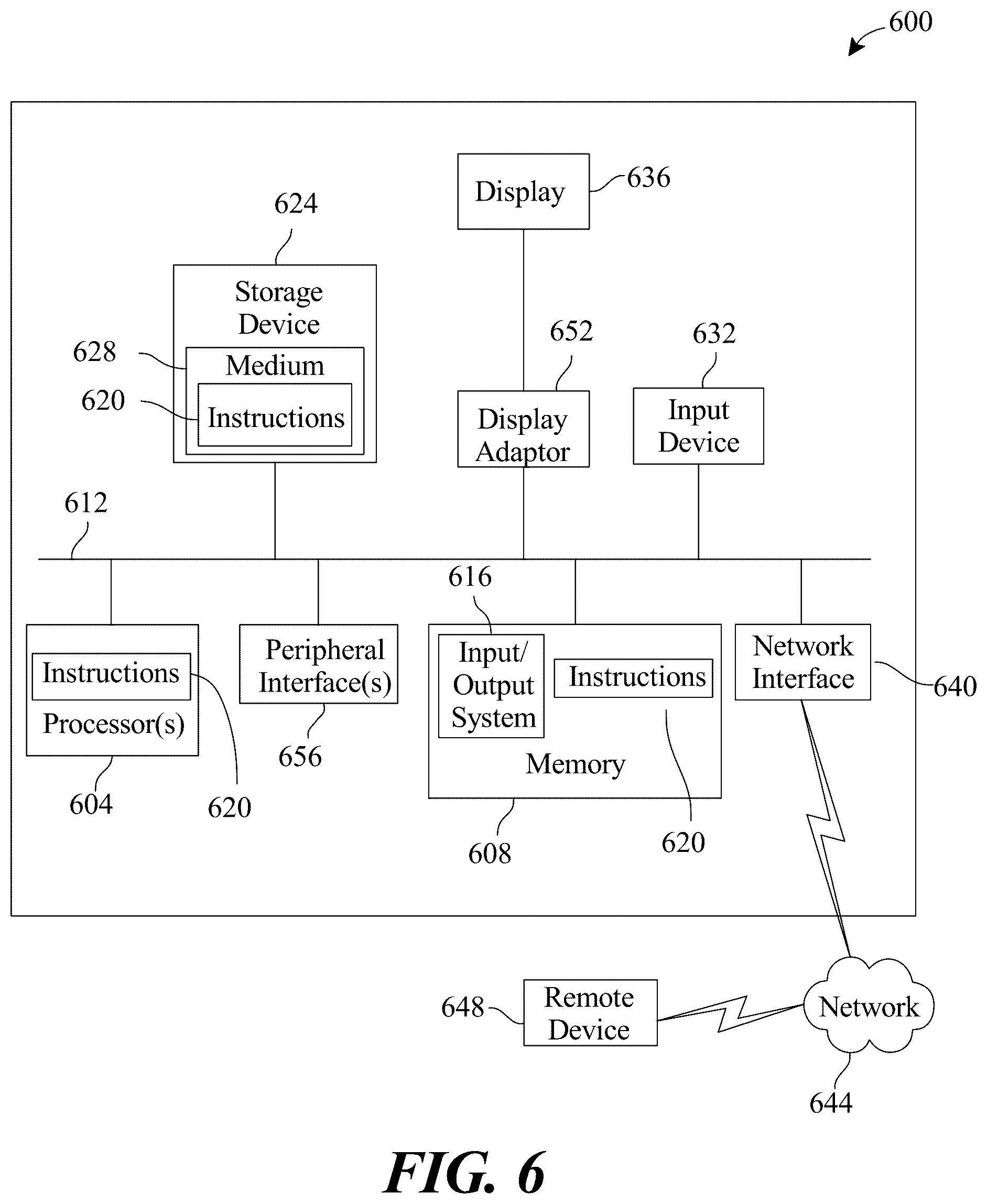 Patent US12319442 Figure 6 – Systems and methods for monitoring sensor reliability in an electric aircraft