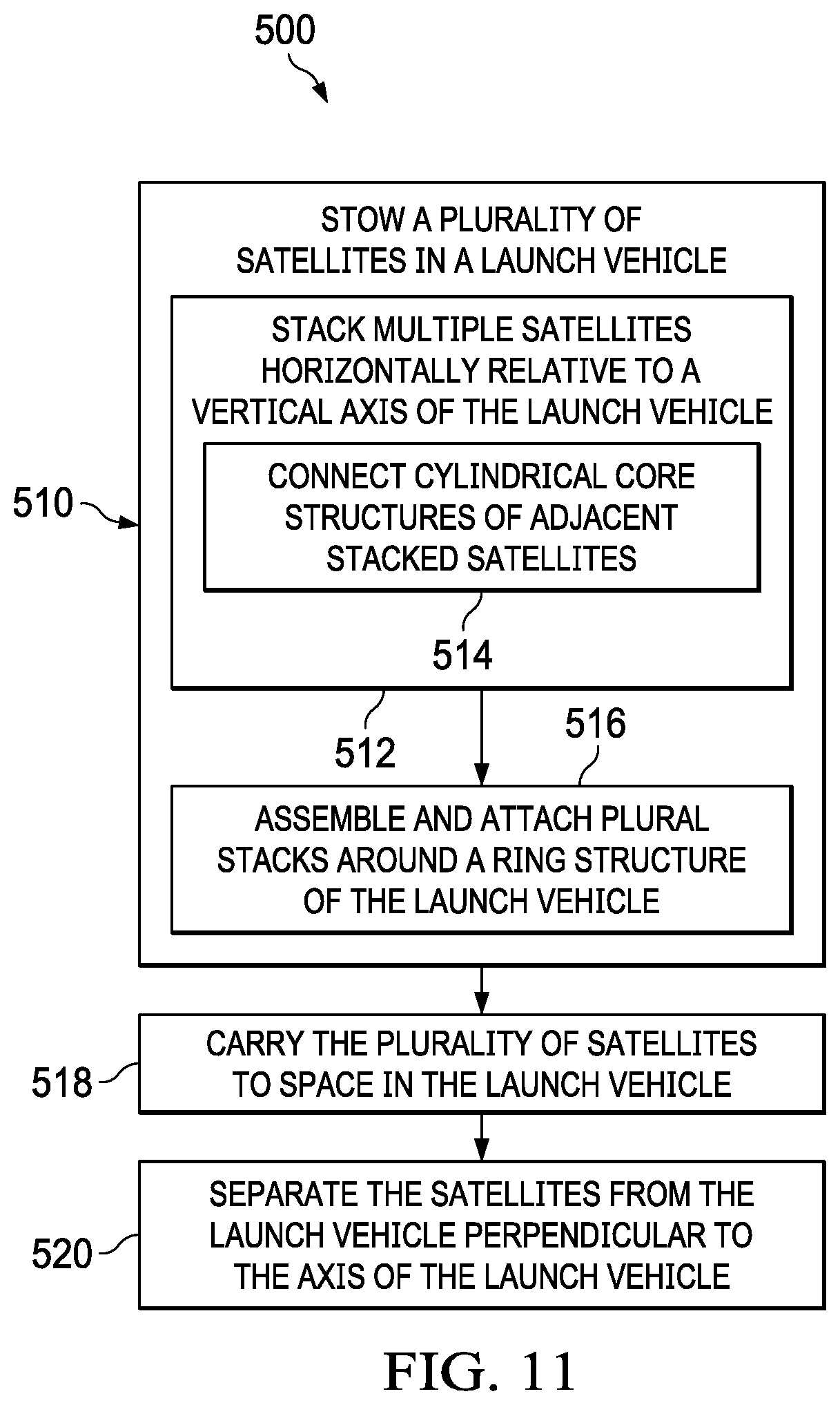 Patent US12319443 Figure 10 – Stacked satellite assemblies and related methods