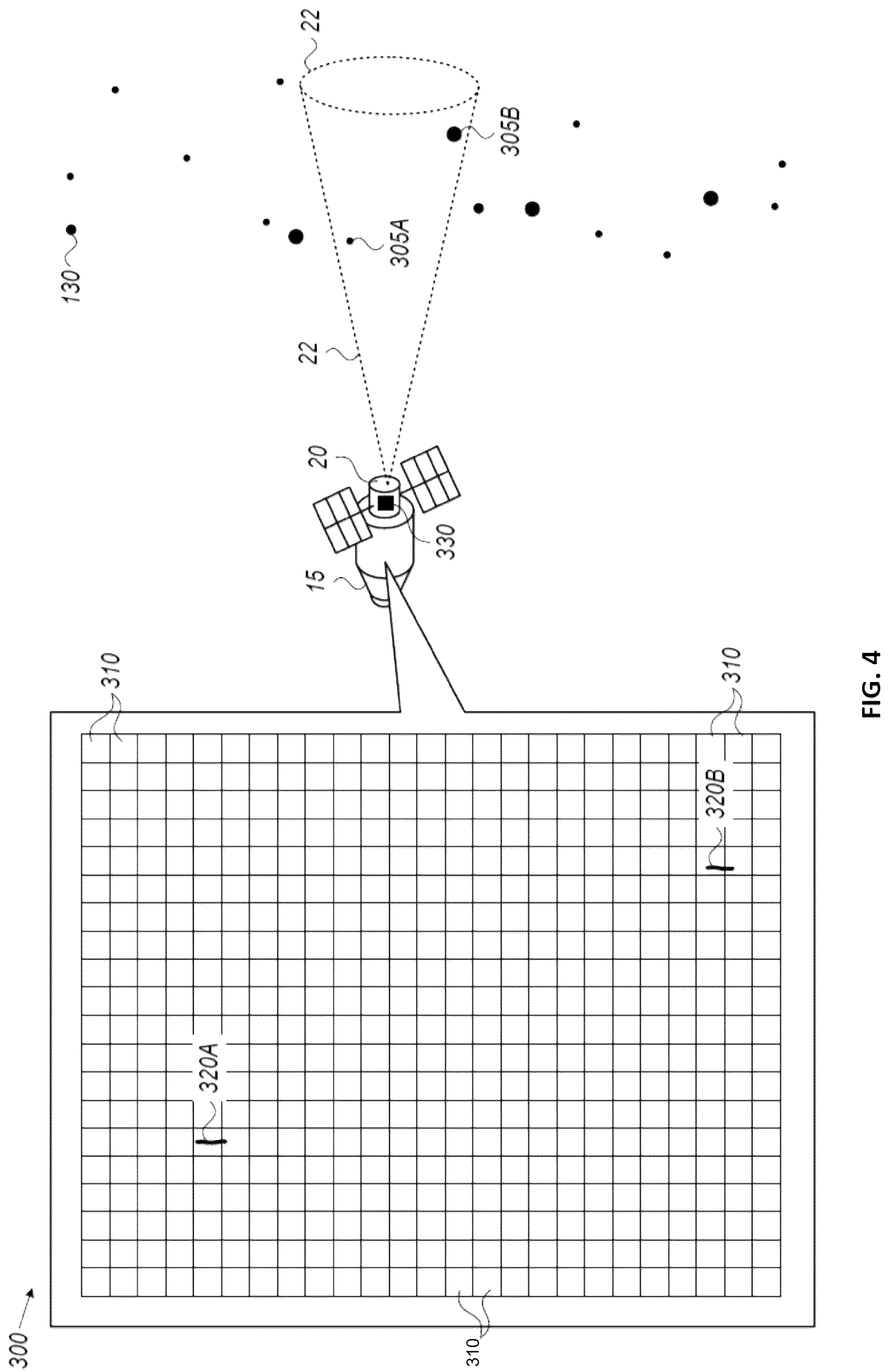 Patent US12319444 Figure 4 – Systems and methods configured for simulating space-based imaging of resident space objects