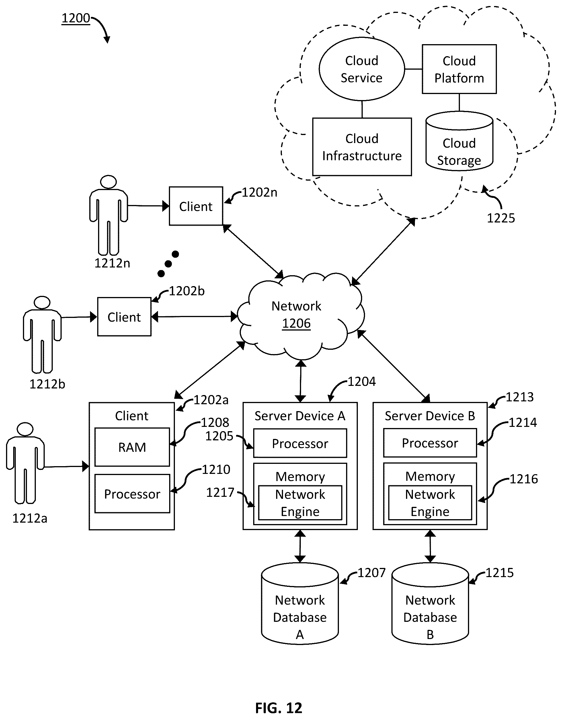 Patent US12319444 Figure 12 – Systems and methods configured for simulating space-based imaging of resident space objects
