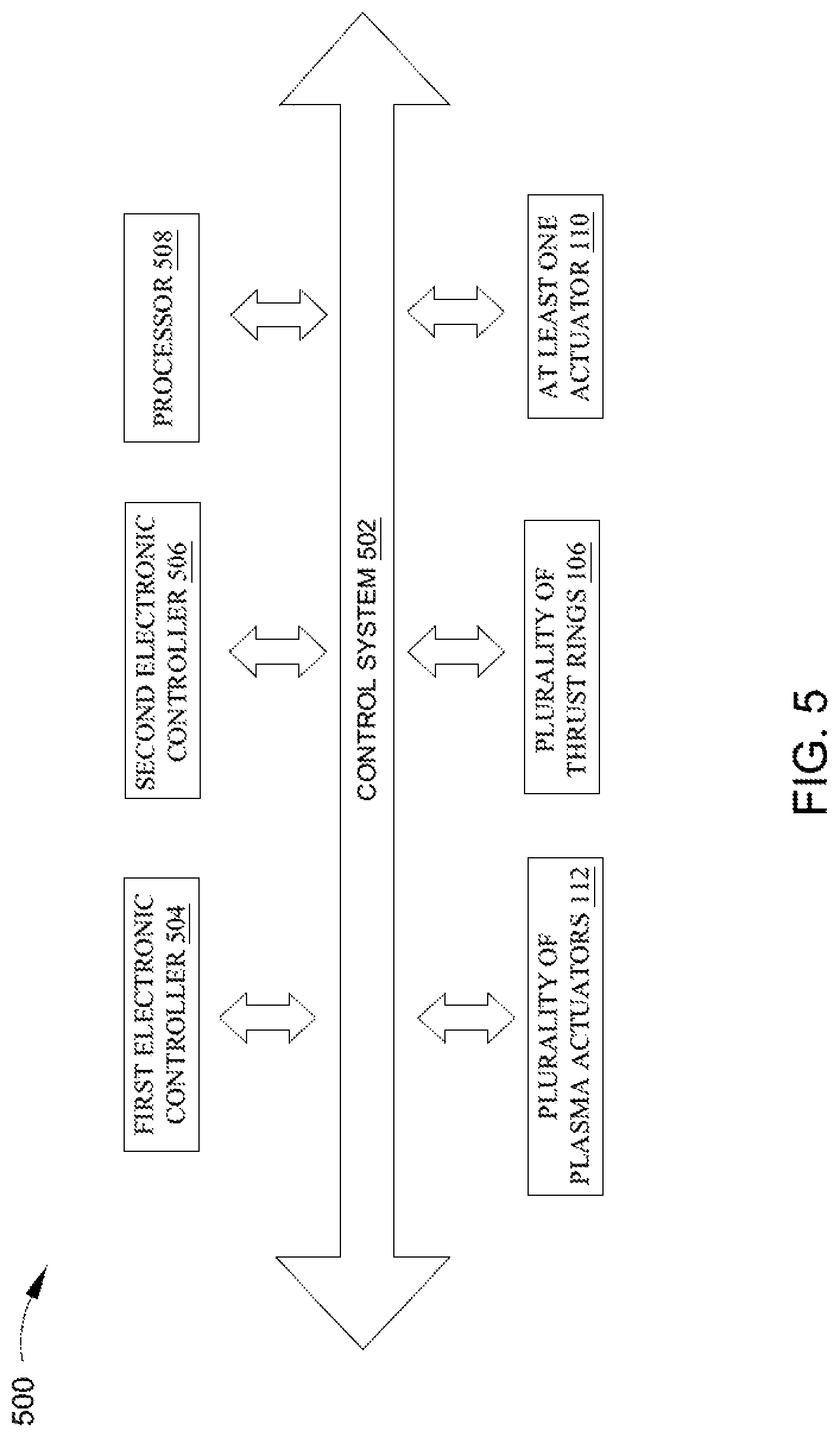 Patent US12319448 Figure 5 – Unmanned aerial vehicle powered using electric propulsion