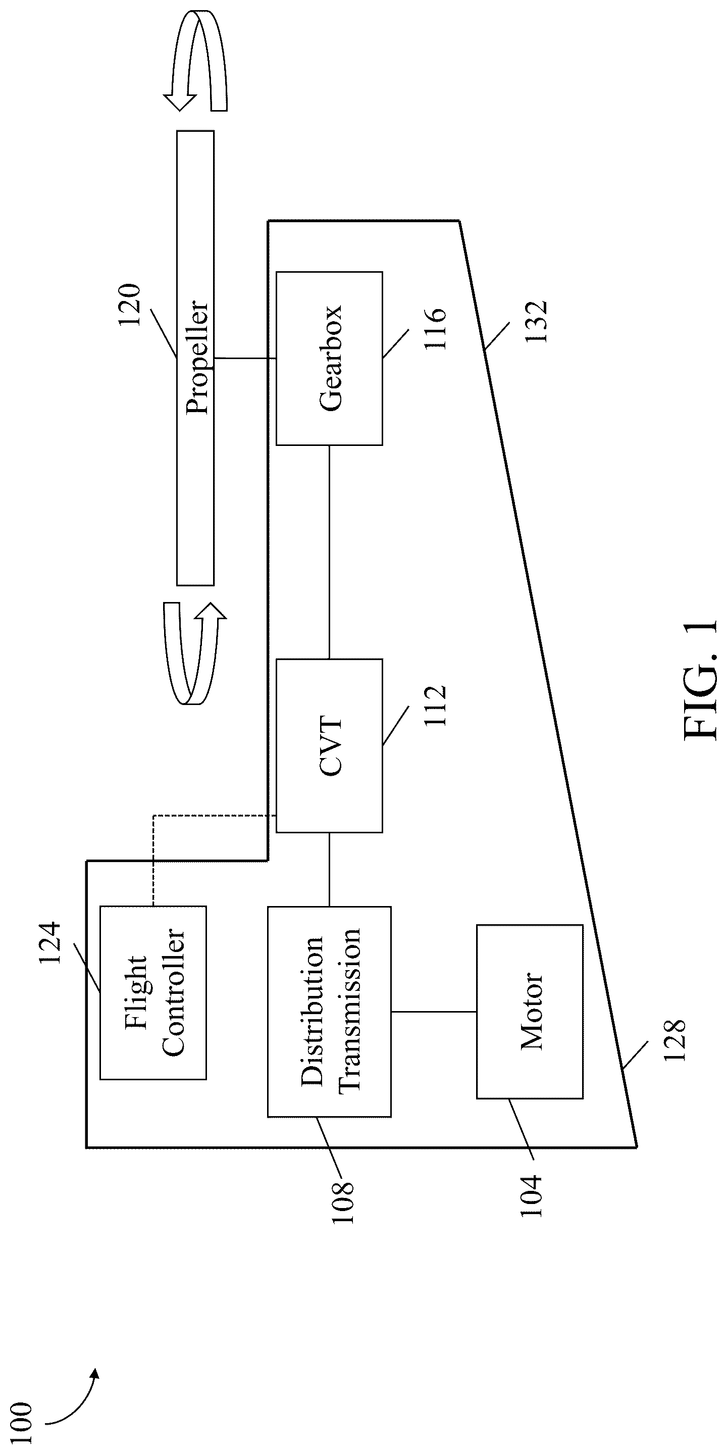 Patent US12319449 Figure 1 – Drone propulsion system