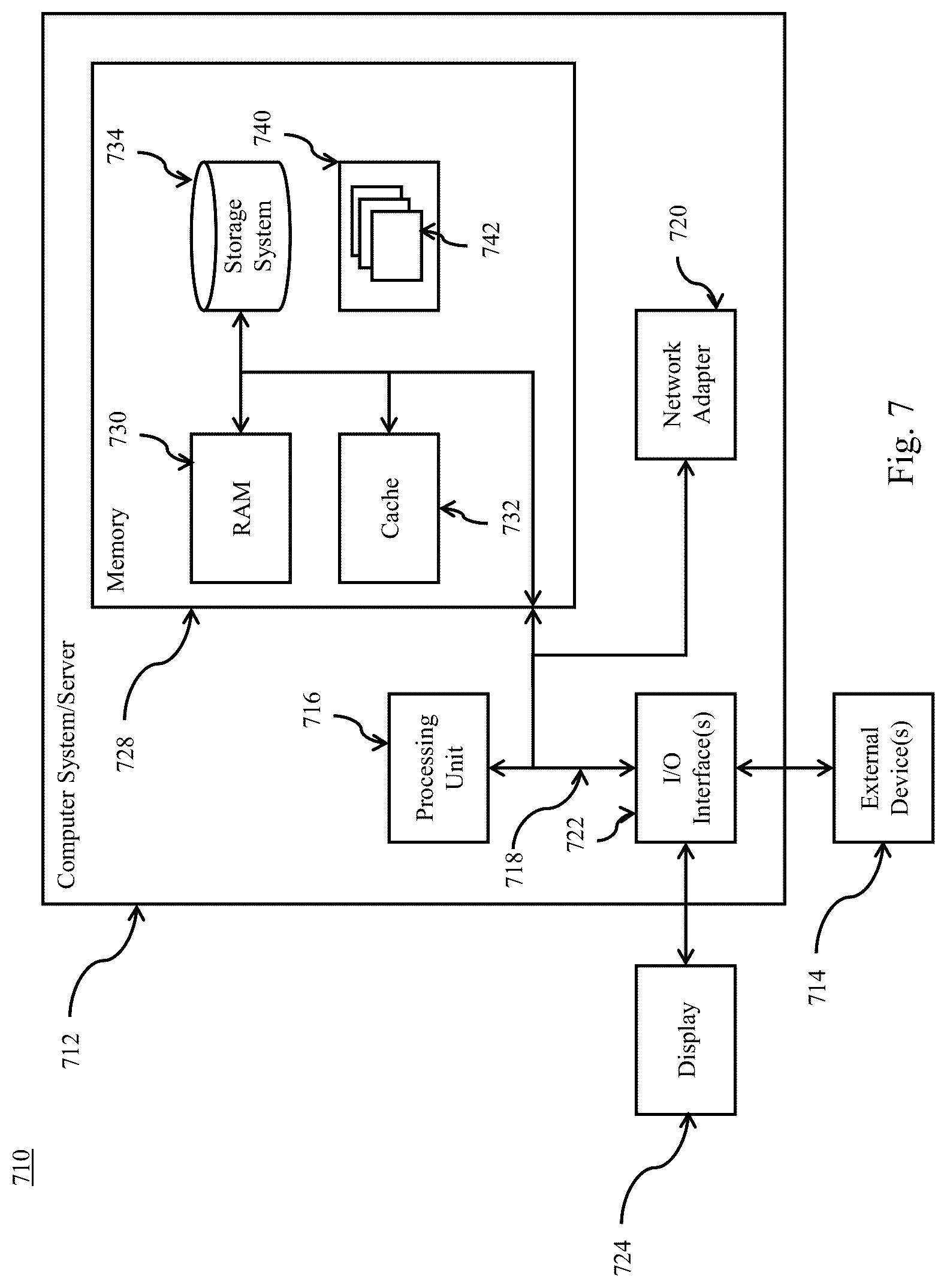 Patent US12319449 Figure 10 – Drone propulsion system