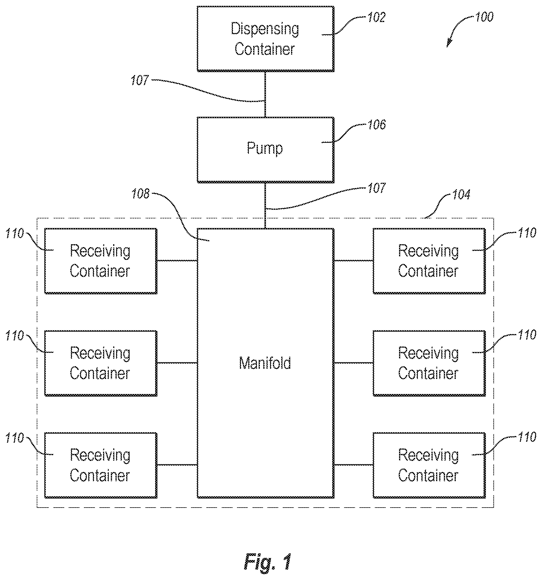 Patent US12319450 Figure 1 – Fluid manifold systems and methods of manufacture