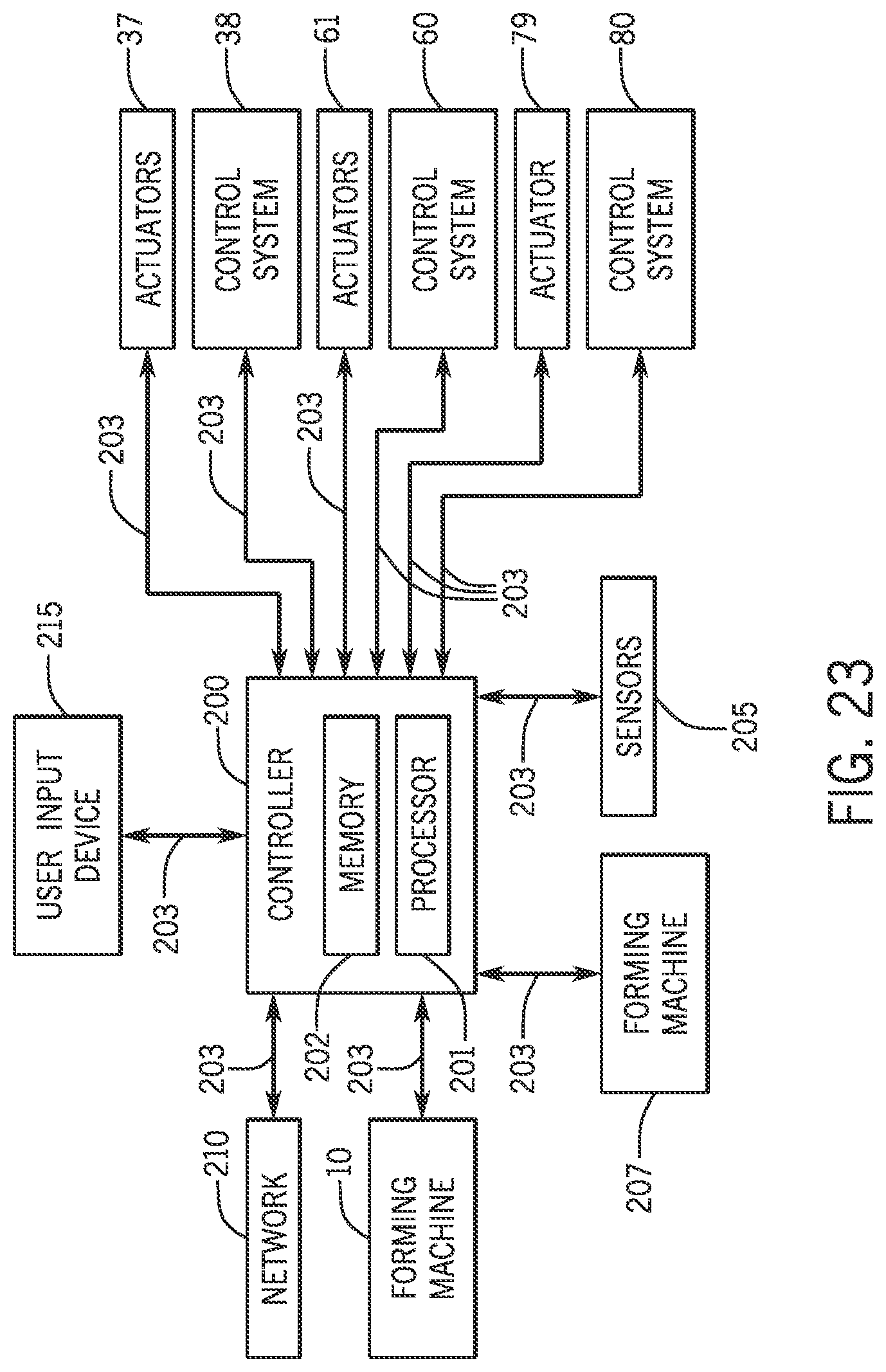 Patent US12319451 Figure 14 – Systems for packaging stacks of bags