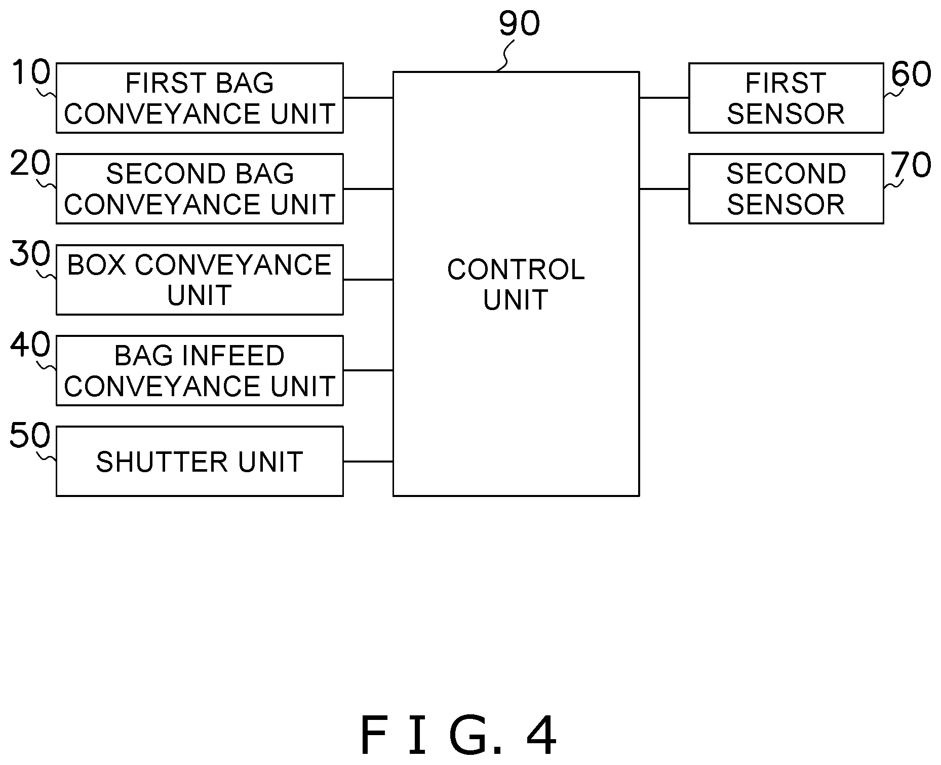 Patent US12319460 Figure 4 – Box packing apparatus