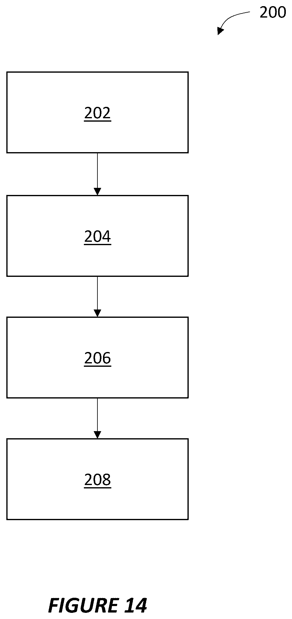 Patent US12319466 Figure 14 – Transporting packaging units