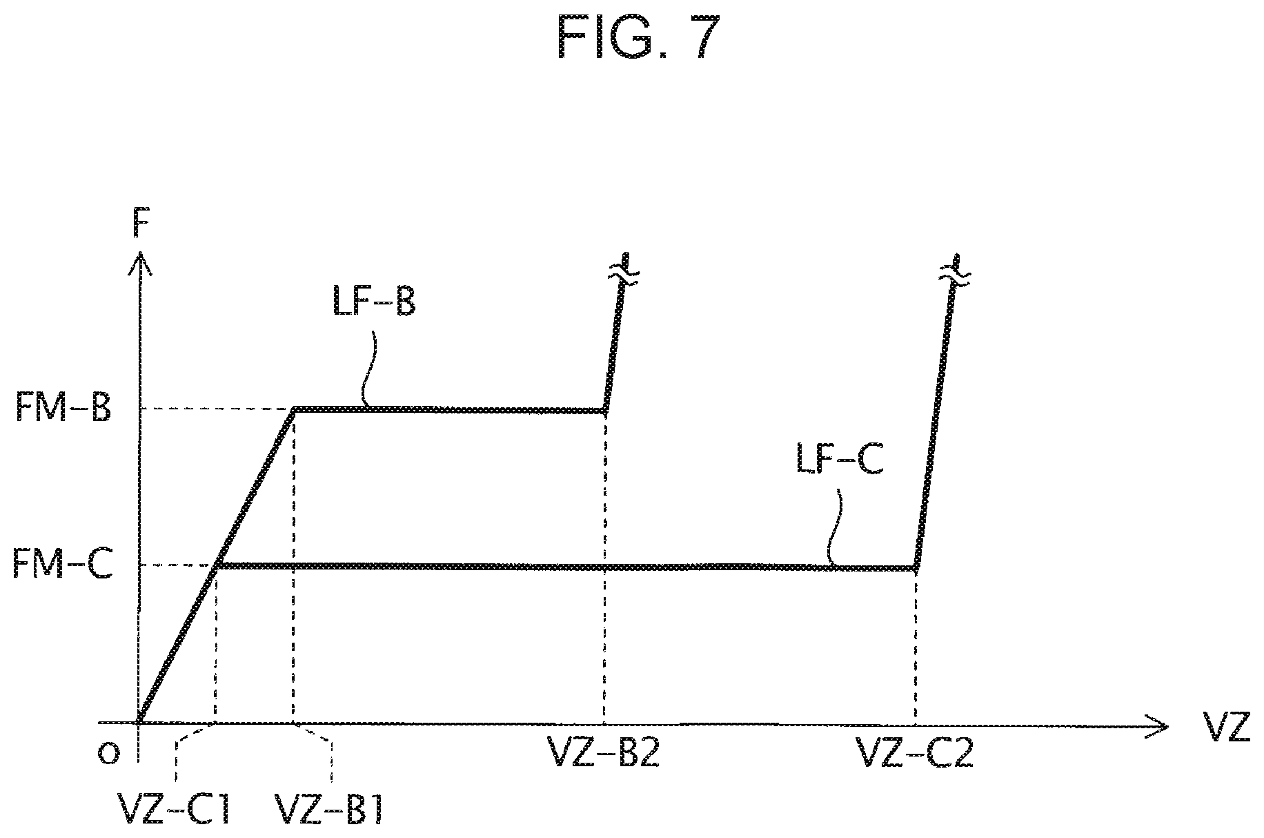 Patent US12319486 Figure 7 – Cushioning material, packing material, and package