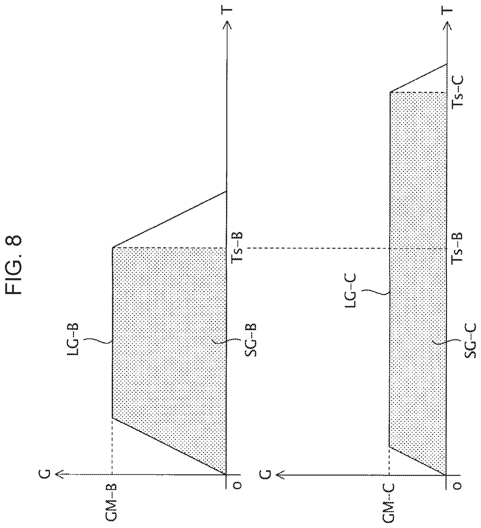 Patent US12319486 Figure 8 – Cushioning material, packing material, and package