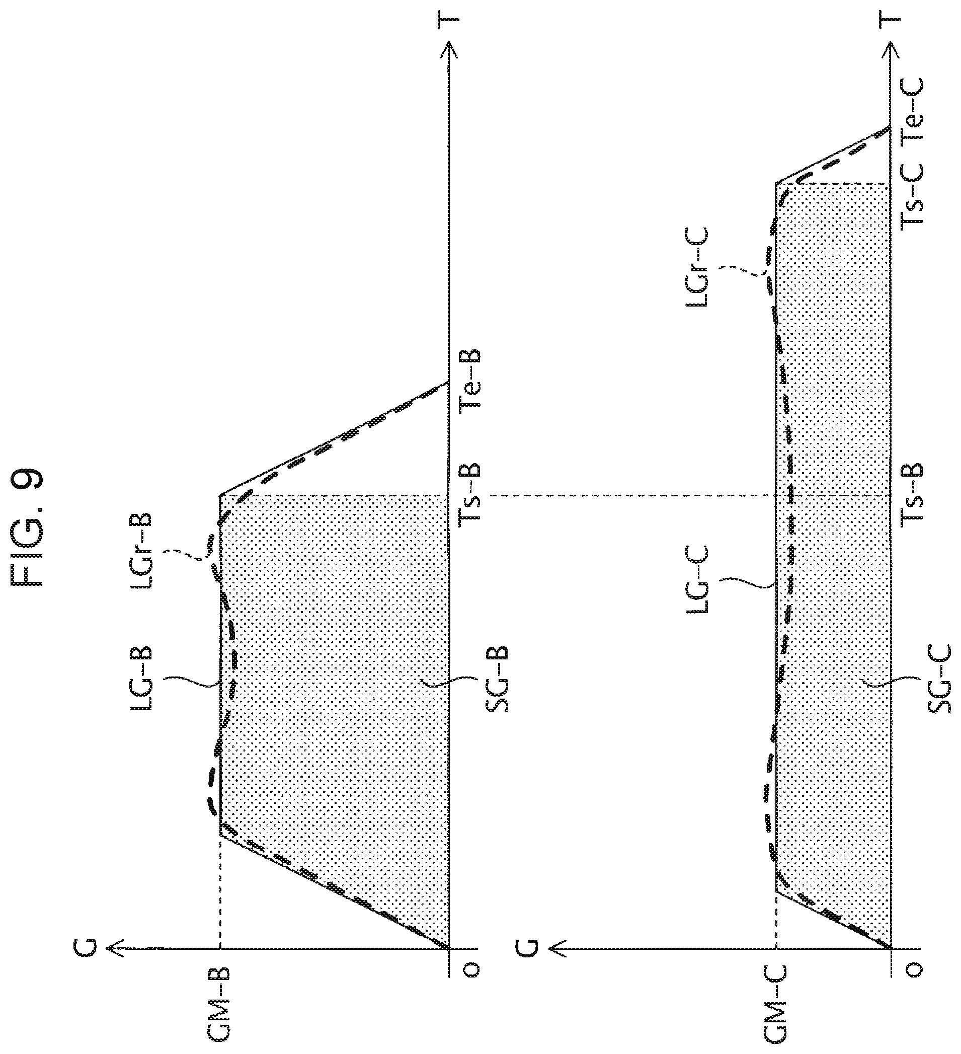 Patent US12319486 Figure 9 – Cushioning material, packing material, and package