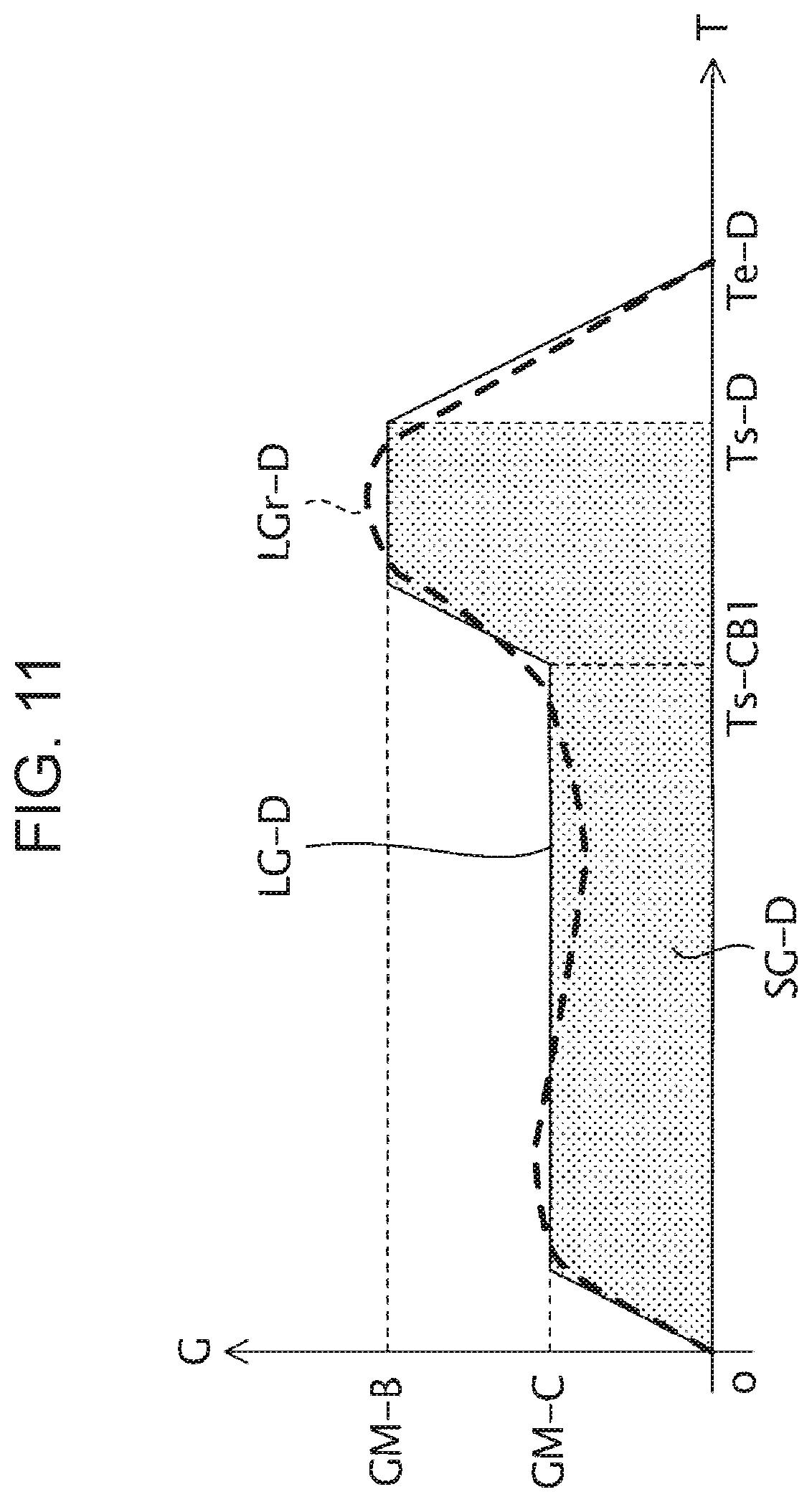 Patent US12319486 Figure 11 – Cushioning material, packing material, and package