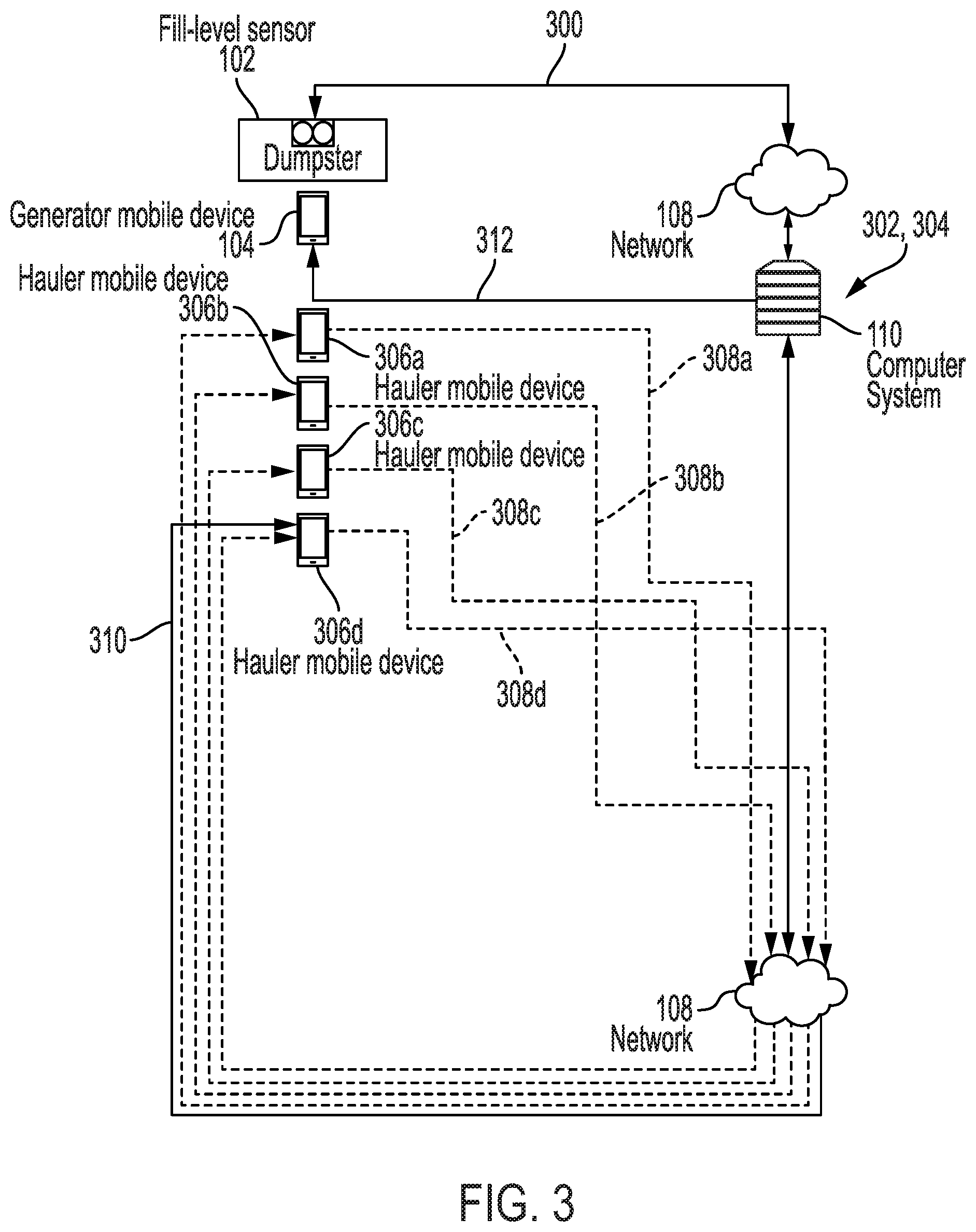 Patent US12319495 Figure 3 – Method of requesting waste collection services