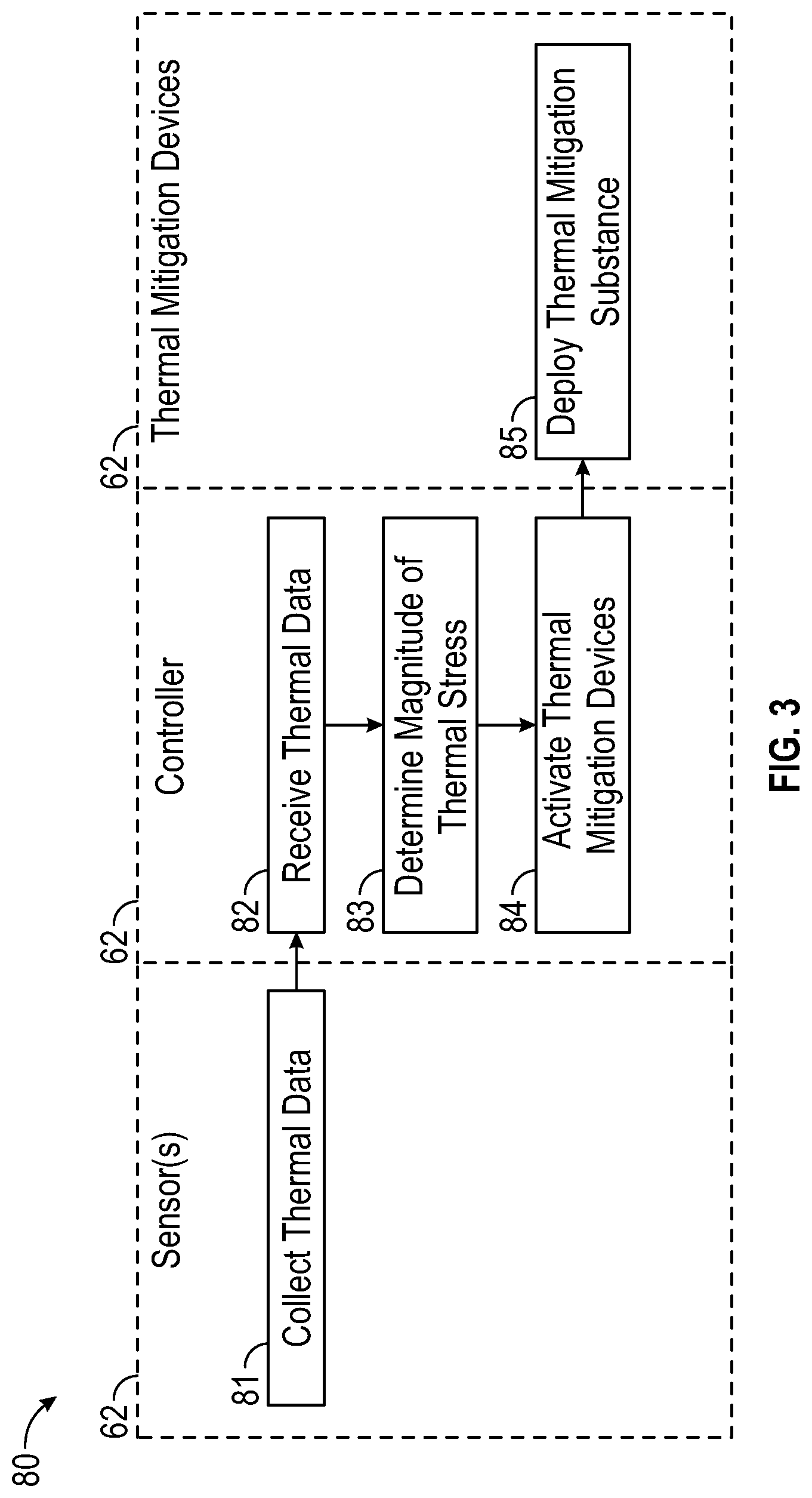 Patent US12319496 Figure 3 – Thermal stress mitigation system for electric refuse vehicle