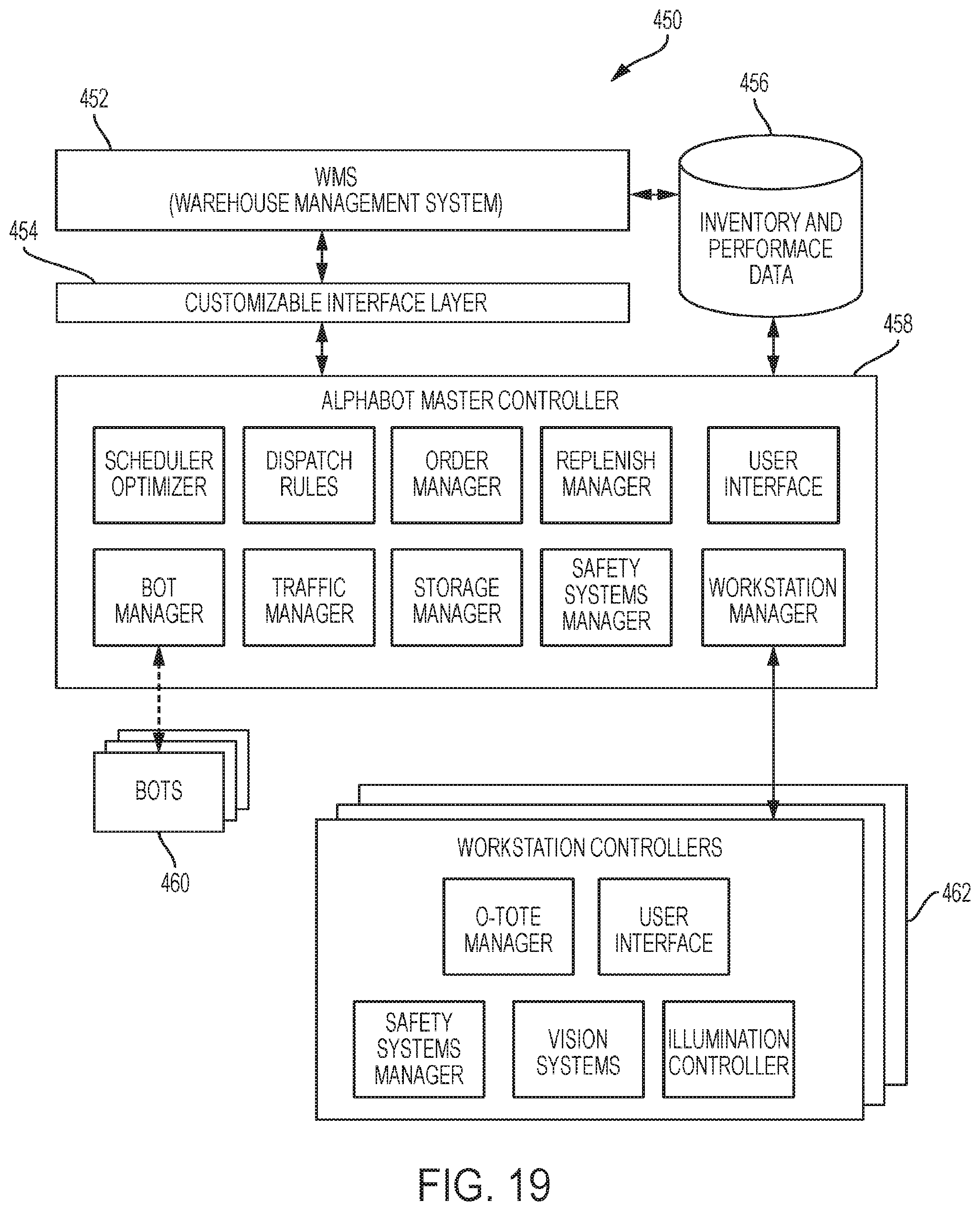 Patent US12319502 Figure 20 – Order fulfillment system