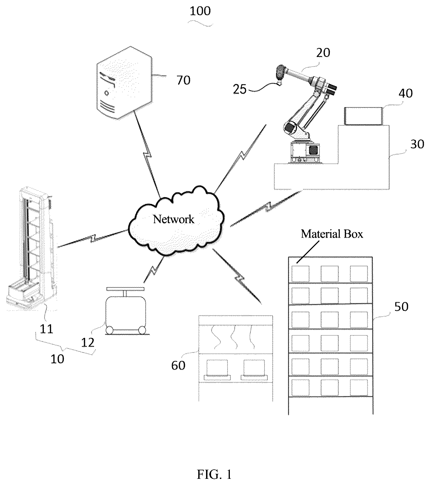 Patent US12319504 Figure 1 – Intelligent warehousing system, processing terminal, warehouse robot and intelligent warehousing method