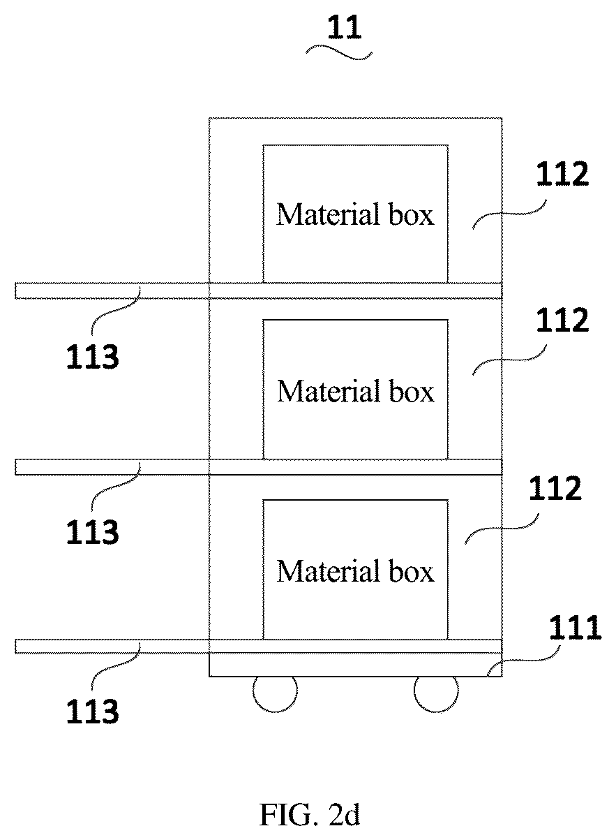 Patent US12319504 Figure 4 – Intelligent warehousing system, processing terminal, warehouse robot and intelligent warehousing method