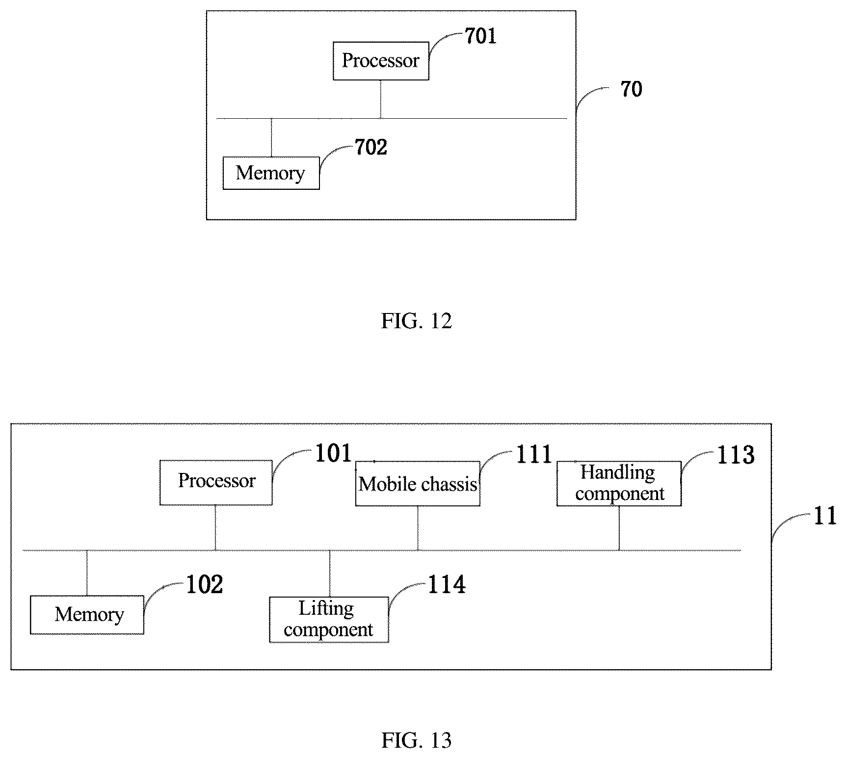 Patent US12319504 Figure 14 – Intelligent warehousing system, processing terminal, warehouse robot and intelligent warehousing method