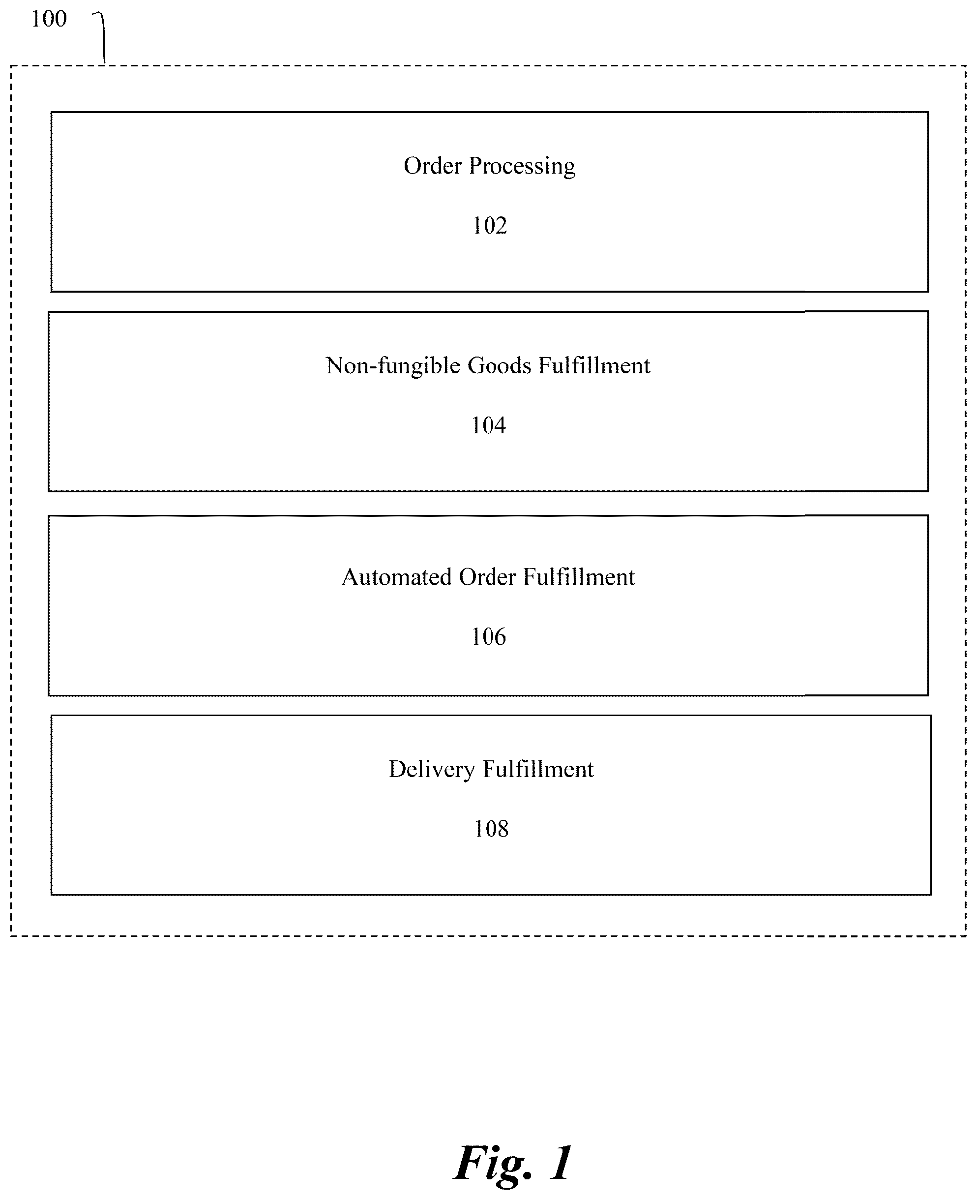 Patent US12319506 Figure 1 – Automated-service retail system and method