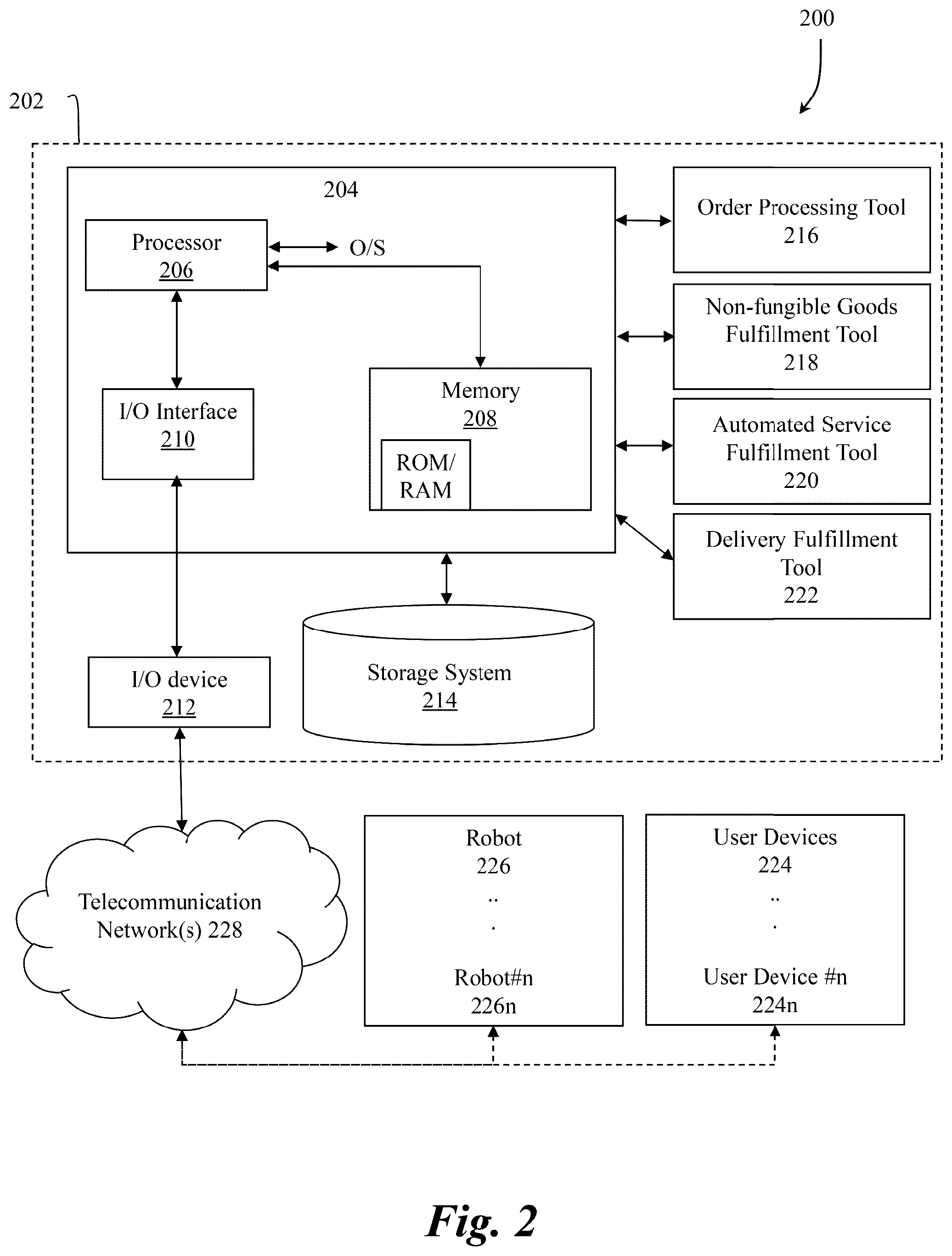 Patent US12319506 Figure 2 – Automated-service retail system and method