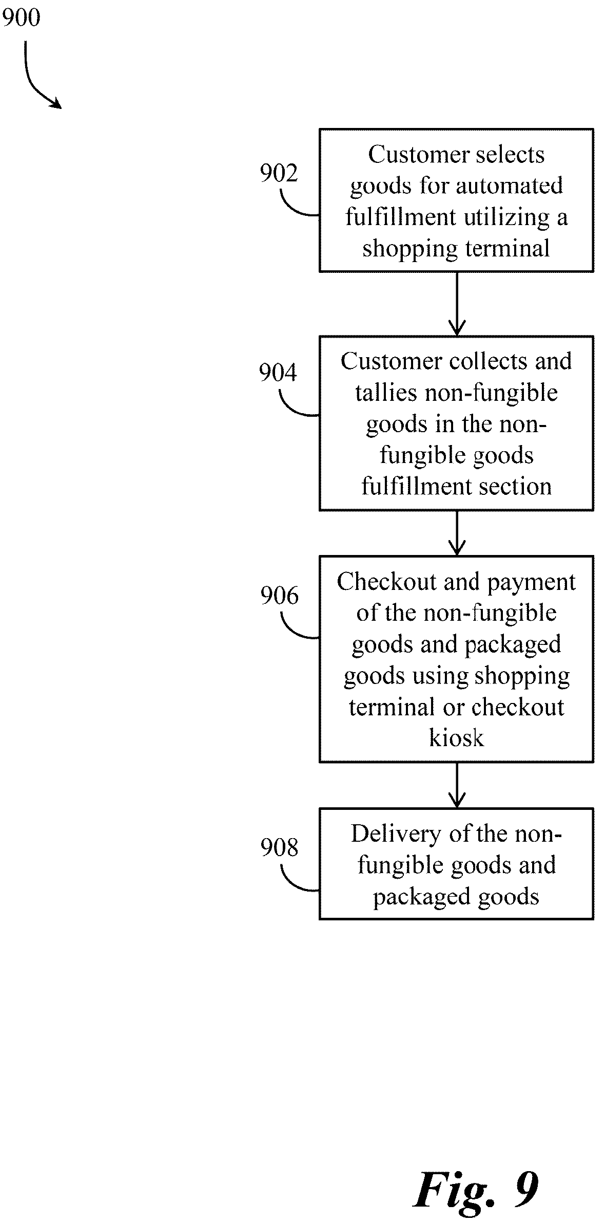 Patent US12319506 Figure 15 – Automated-service retail system and method