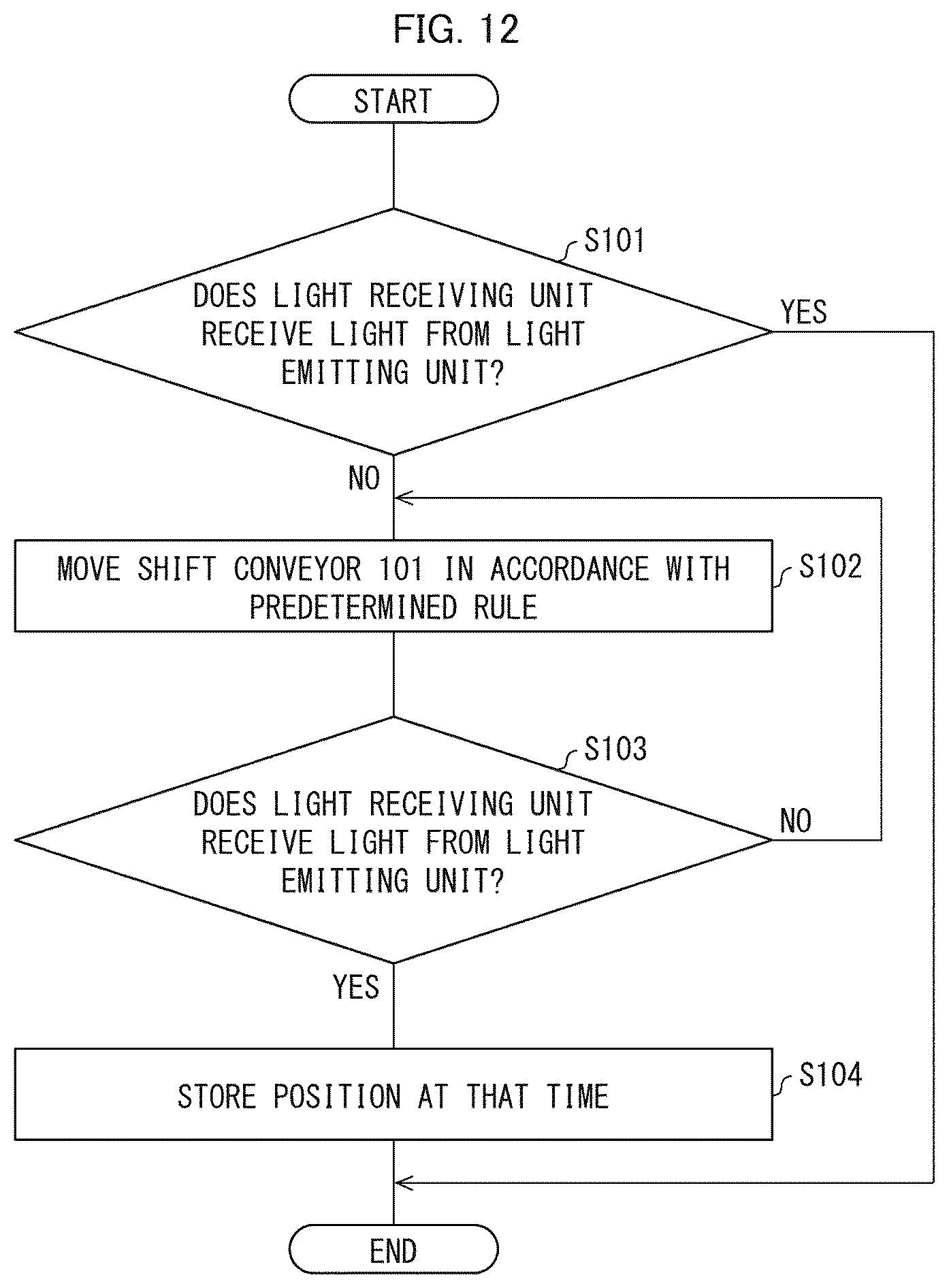 Patent US12319512 Figure 12 – Transfer system