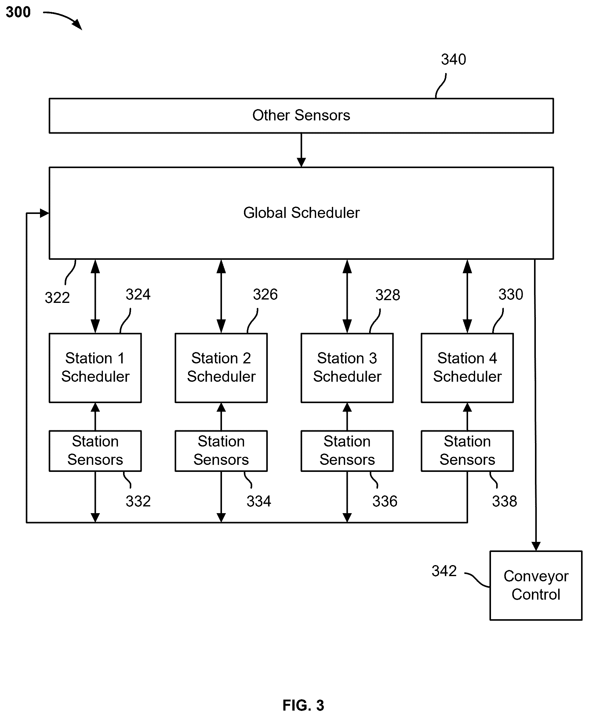 Patent US12319517 Figure 4 – Adaptive robotic singulation system