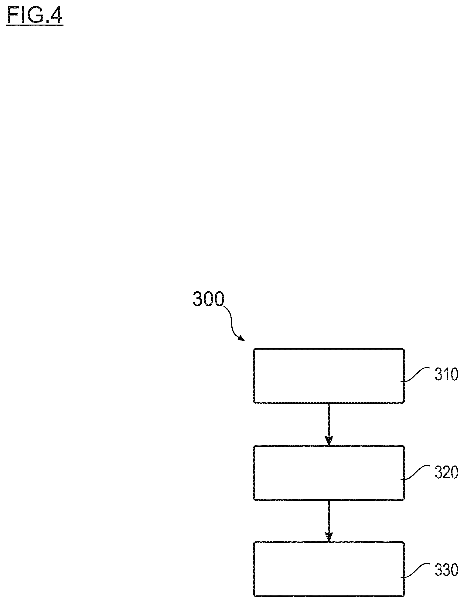 Patent US12319519 Figure 4 – Carrier transport system, vacuum processing apparatus, and method of transportation of a carrier in a vacuum chamber