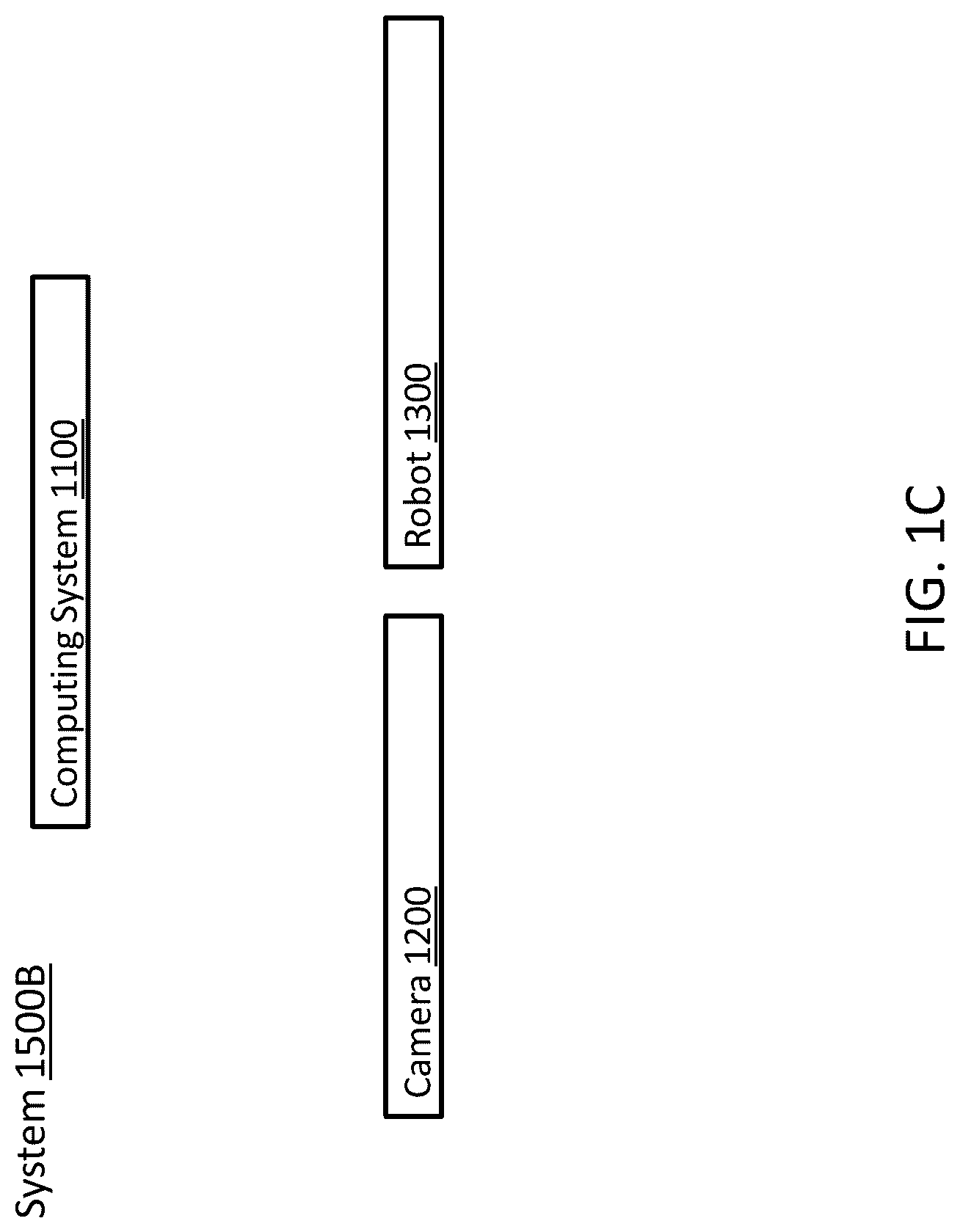 Patent US12319521 Figure 3 – System and method for robotic object placement