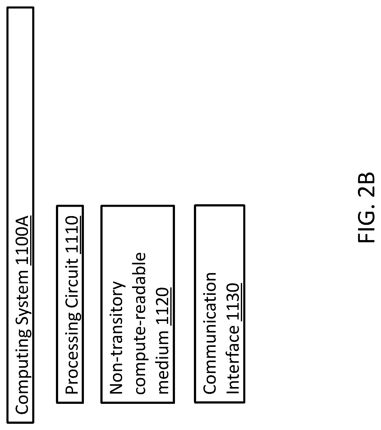 Patent US12319521 Figure 6 – System and method for robotic object placement