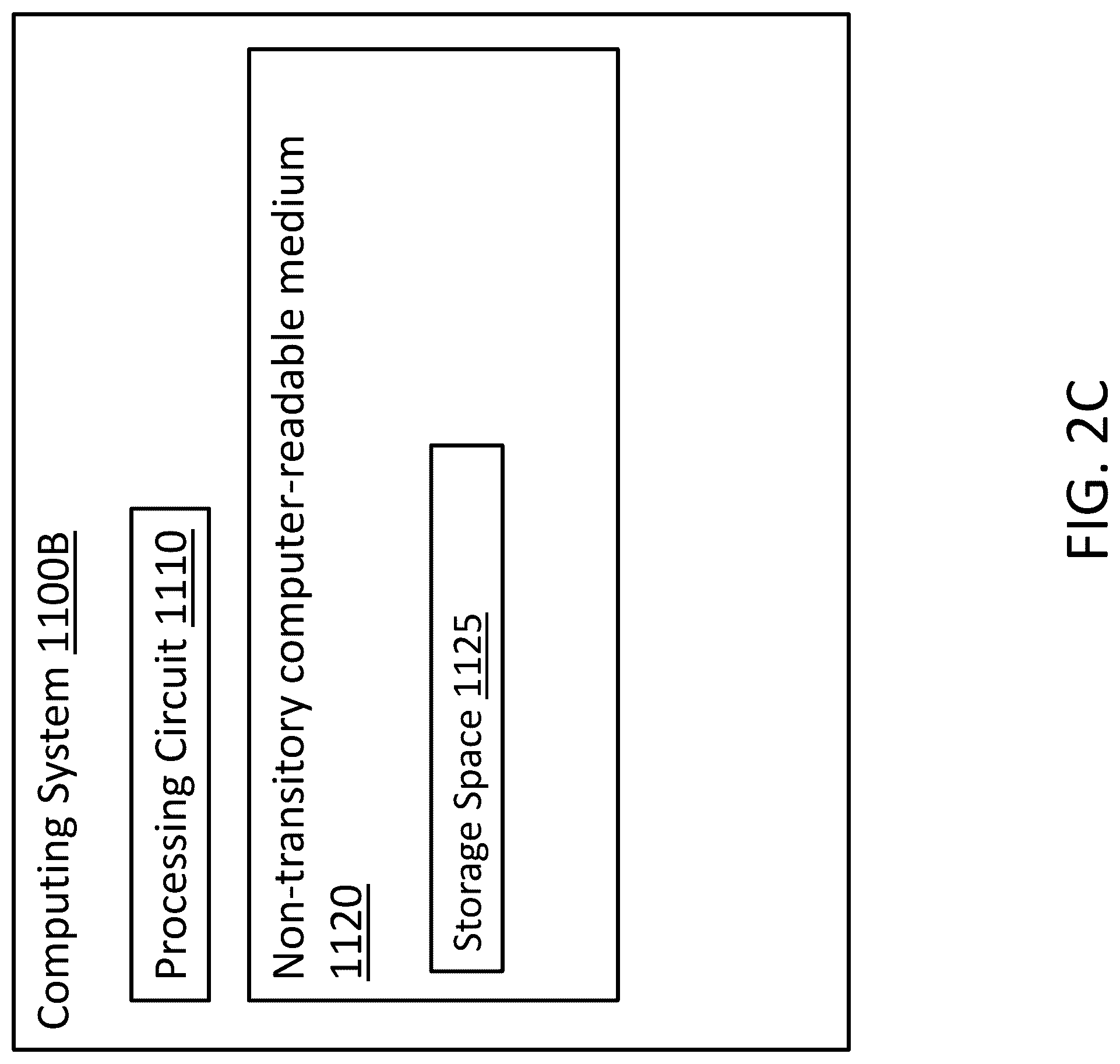Patent US12319521 Figure 7 – System and method for robotic object placement
