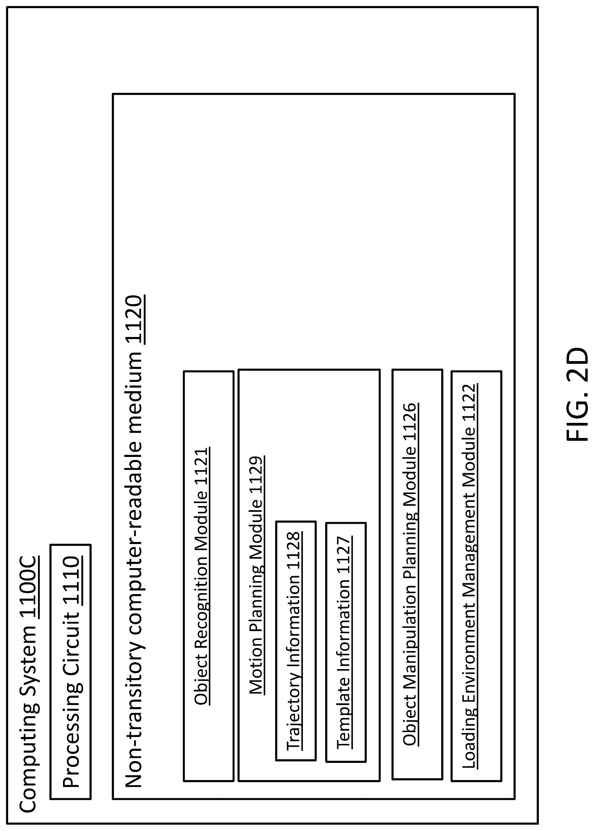 Patent US12319521 Figure 8 – System and method for robotic object placement