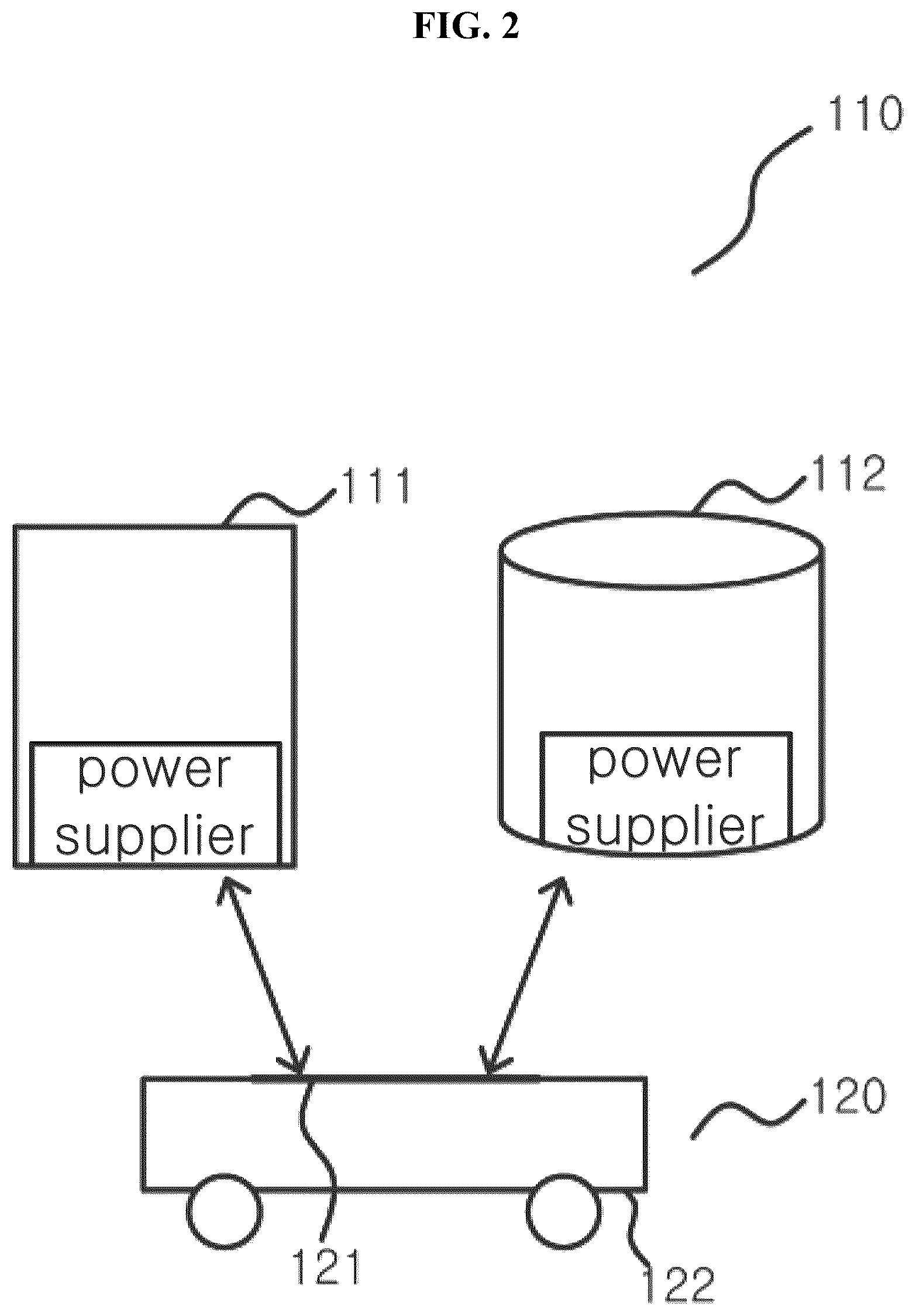 Patent US12319522 Figure 2 – Loading box changing system for delivery robot