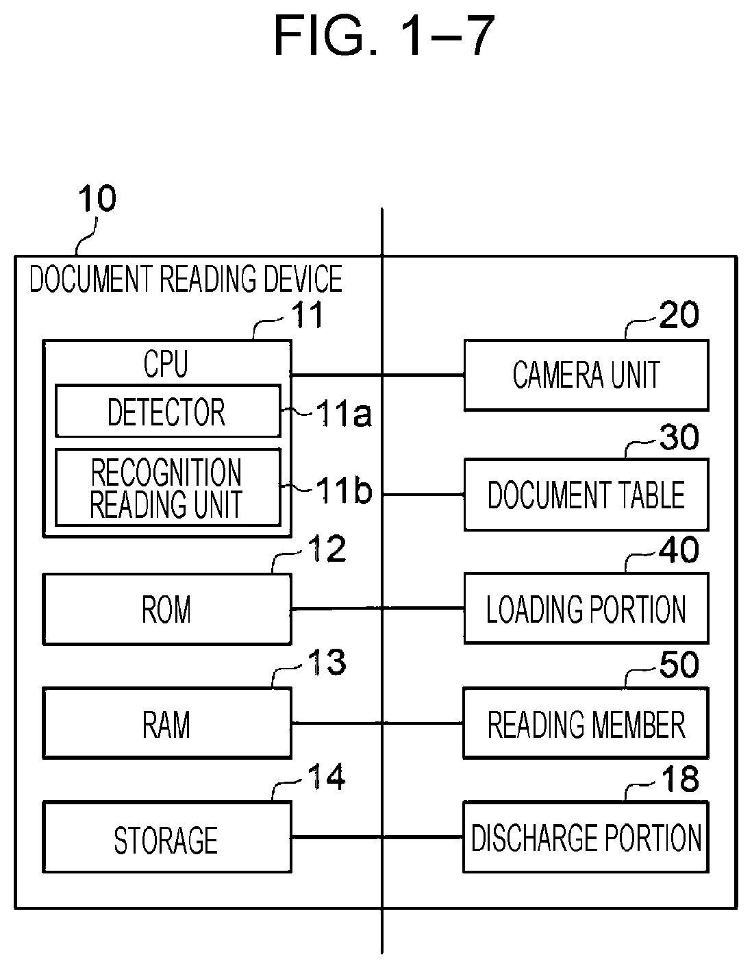 Patent US12319524 Figure 7 – Sheet containing apparatus and image forming apparatus
