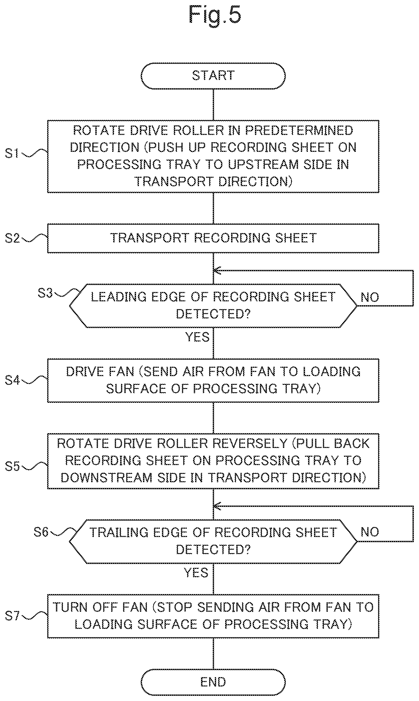 Patent US12319528 Figure 6 – Post-processing device that controls timing that air blower forms air layer between upper face of first recording sheet and lower face of second recording sheet, and image forming system