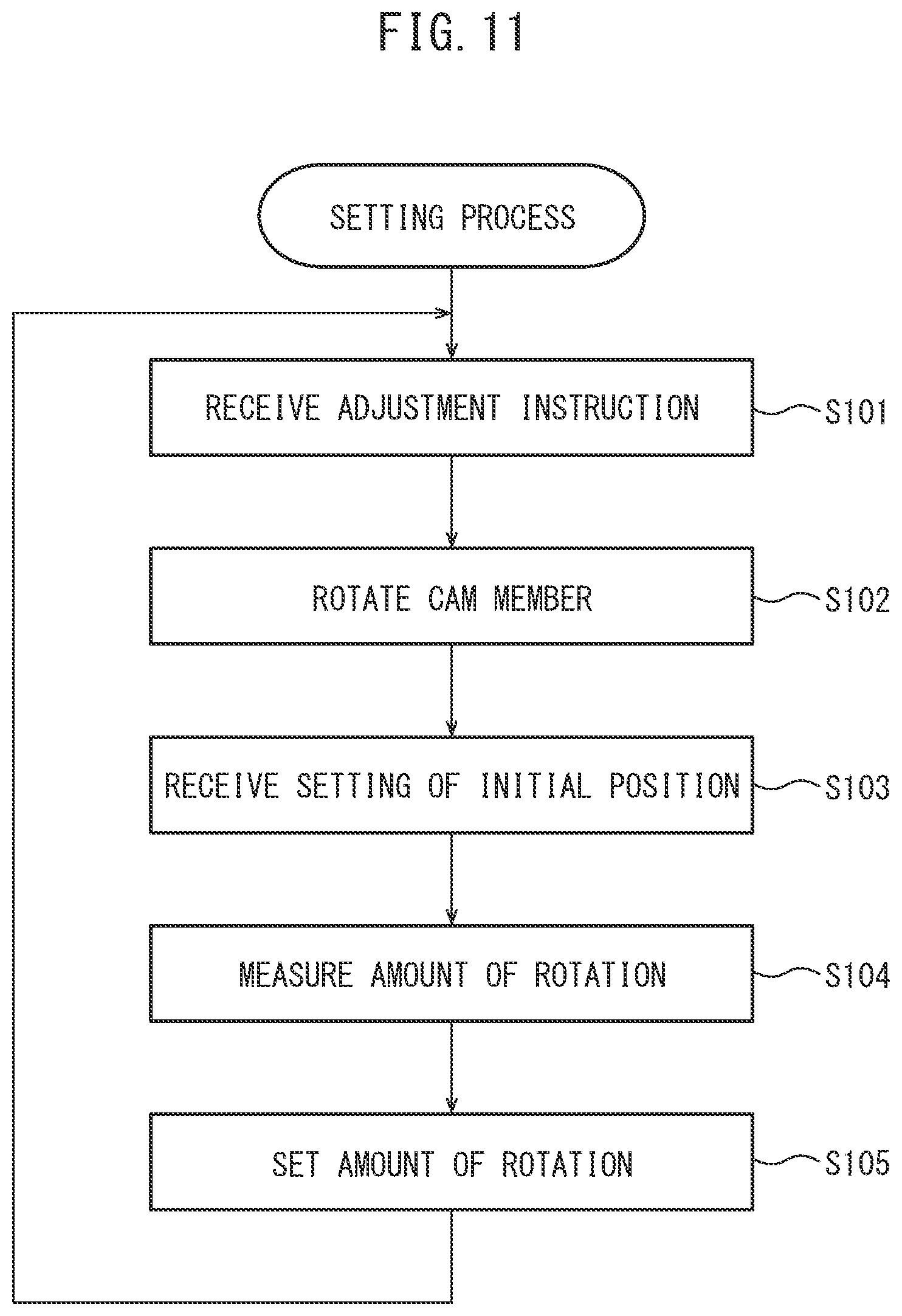 Patent US12319529 Figure 11 – Medium conveying apparatus to keep separation roller pressed toward feed roller