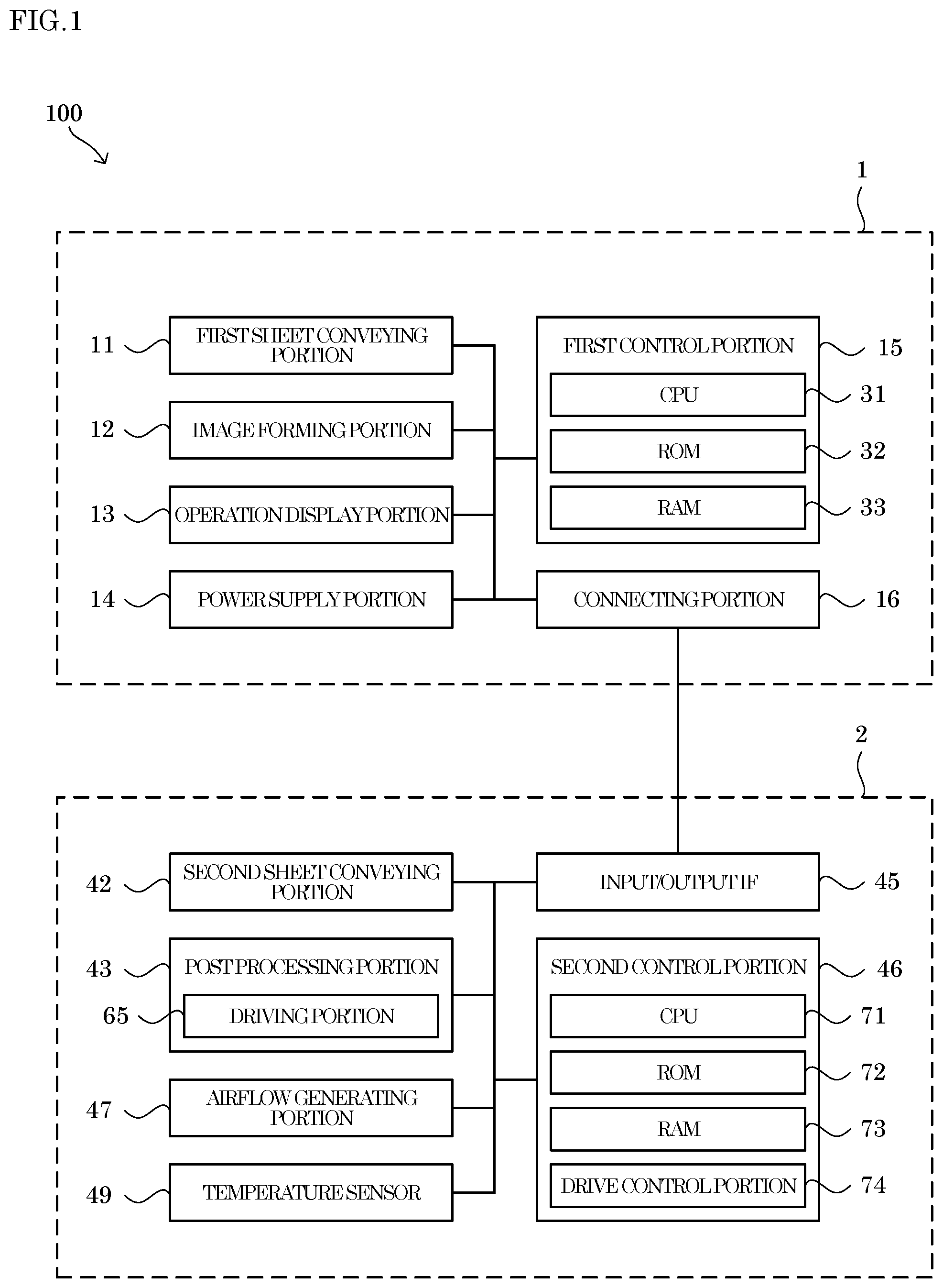 Patent US12319530 Figure 1 – Post processing apparatus, sheet processing system, and operation control method capable of suppressing occurrence of defects