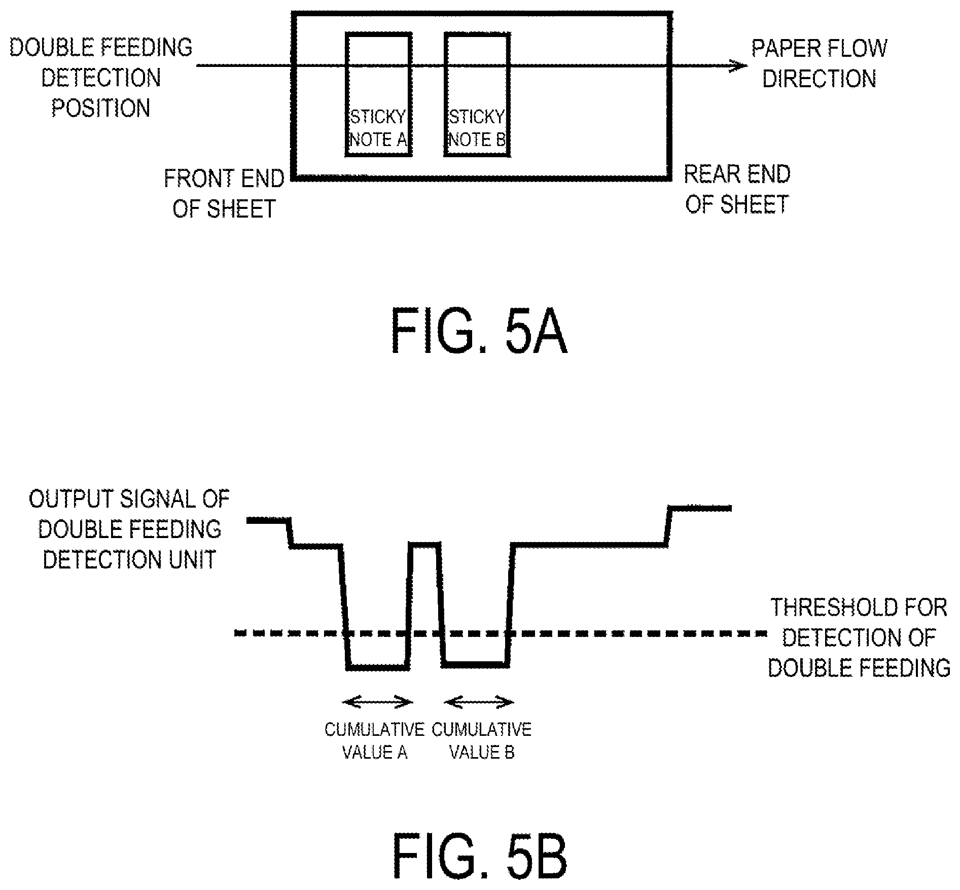 Patent US12319536 Figure 5 – Document transport device, document transport method, and document transport control system