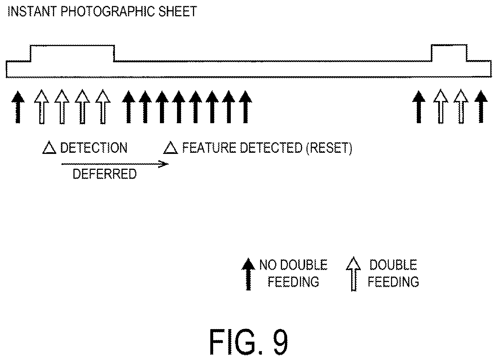 Patent US12319536 Figure 9 – Document transport device, document transport method, and document transport control system