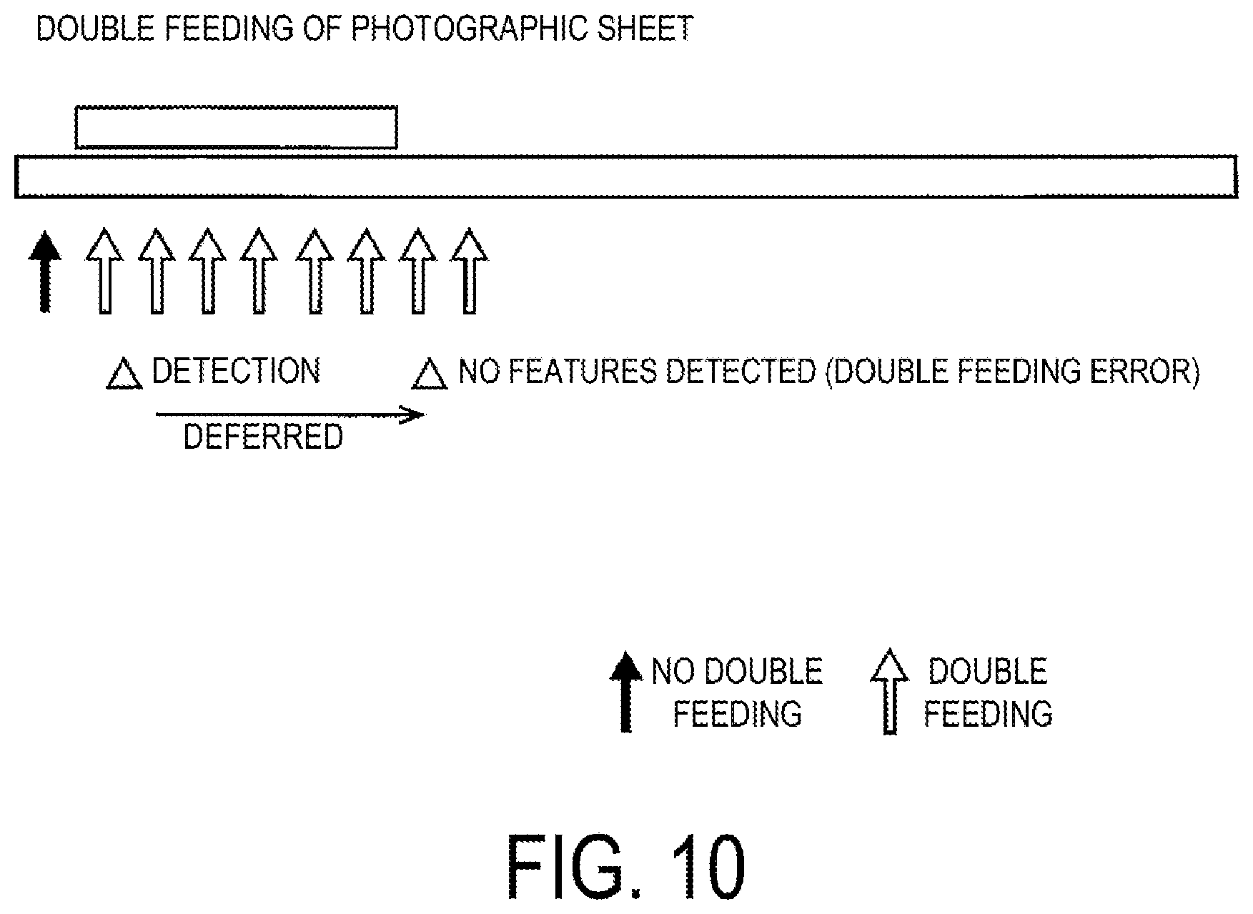 Patent US12319536 Figure 10 – Document transport device, document transport method, and document transport control system