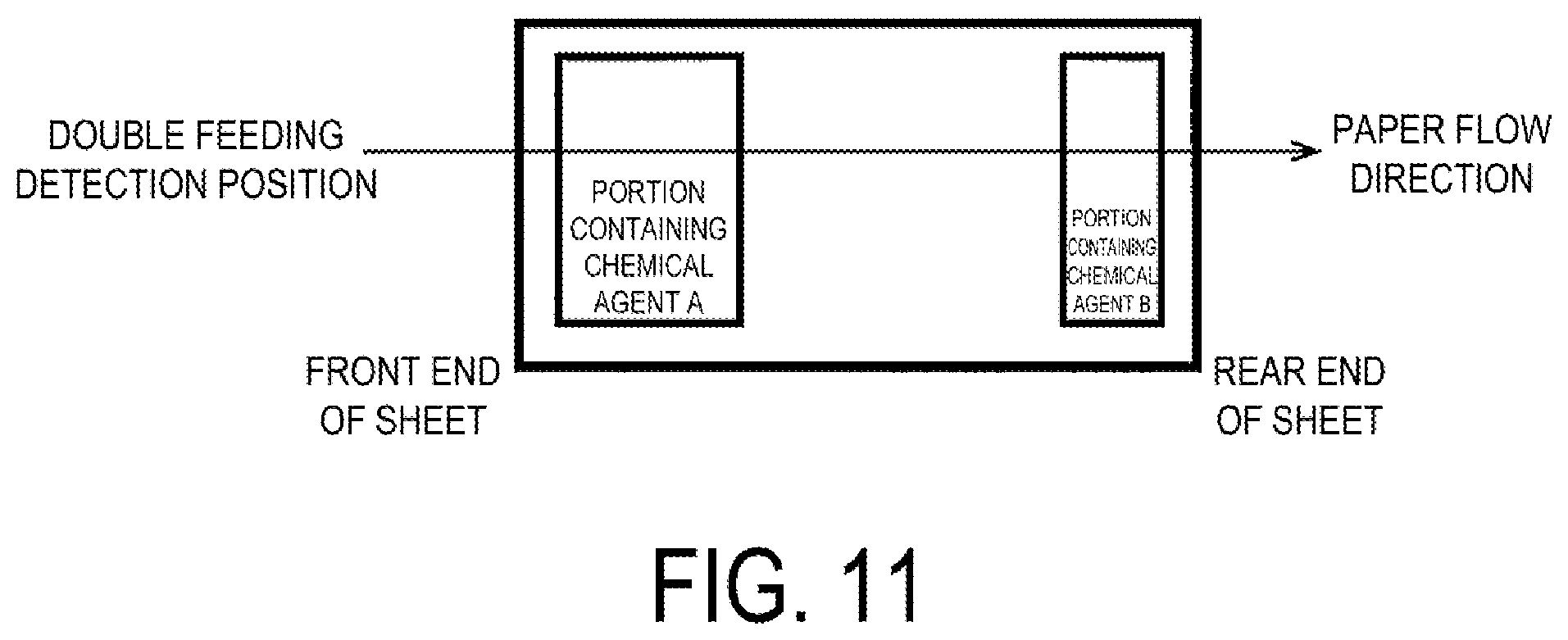 Patent US12319536 Figure 11 – Document transport device, document transport method, and document transport control system
