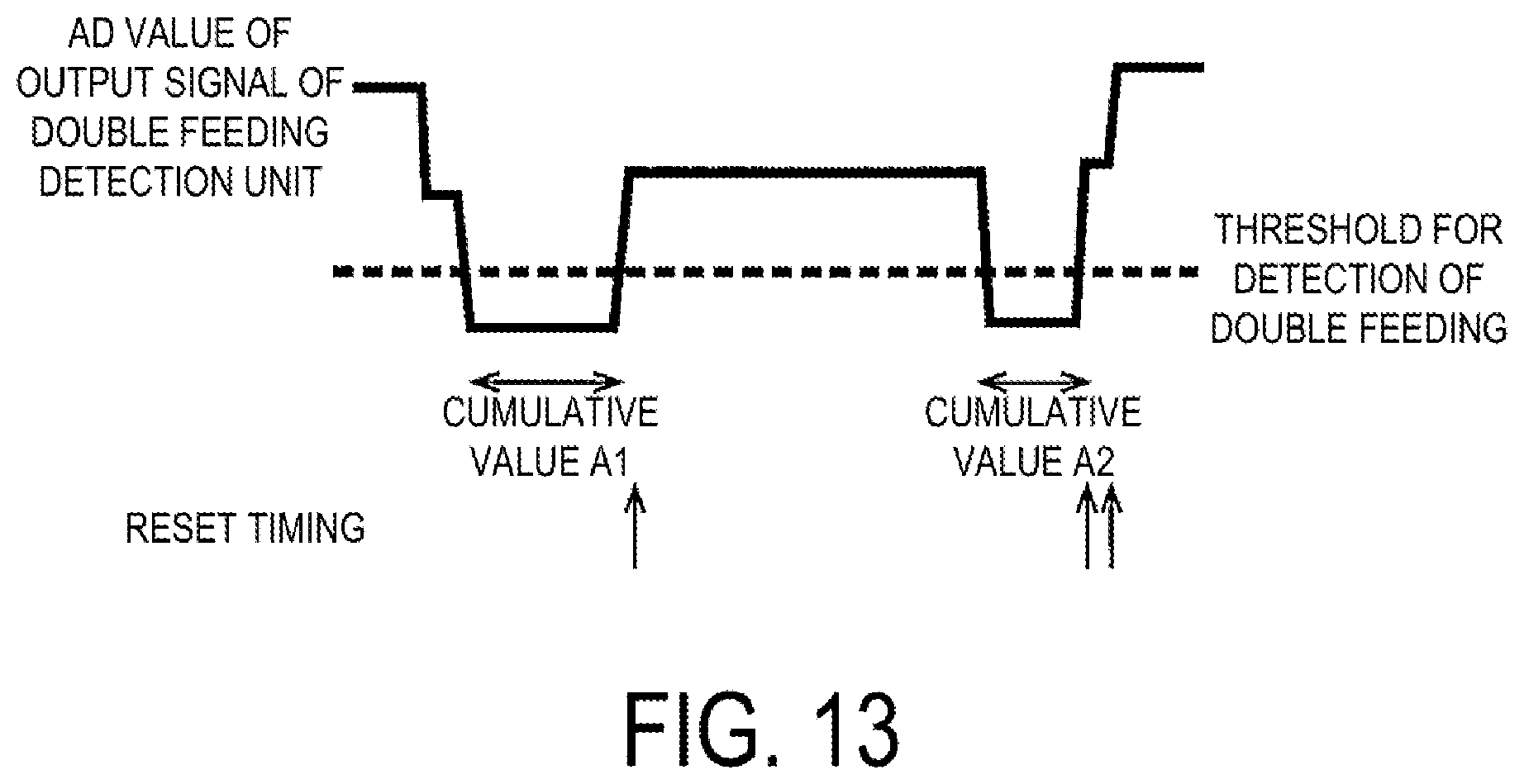 Patent US12319536 Figure 13 – Document transport device, document transport method, and document transport control system