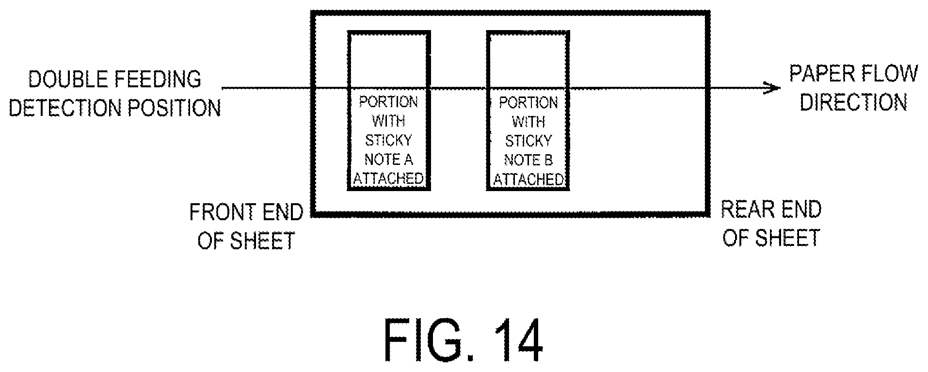 Patent US12319536 Figure 14 – Document transport device, document transport method, and document transport control system