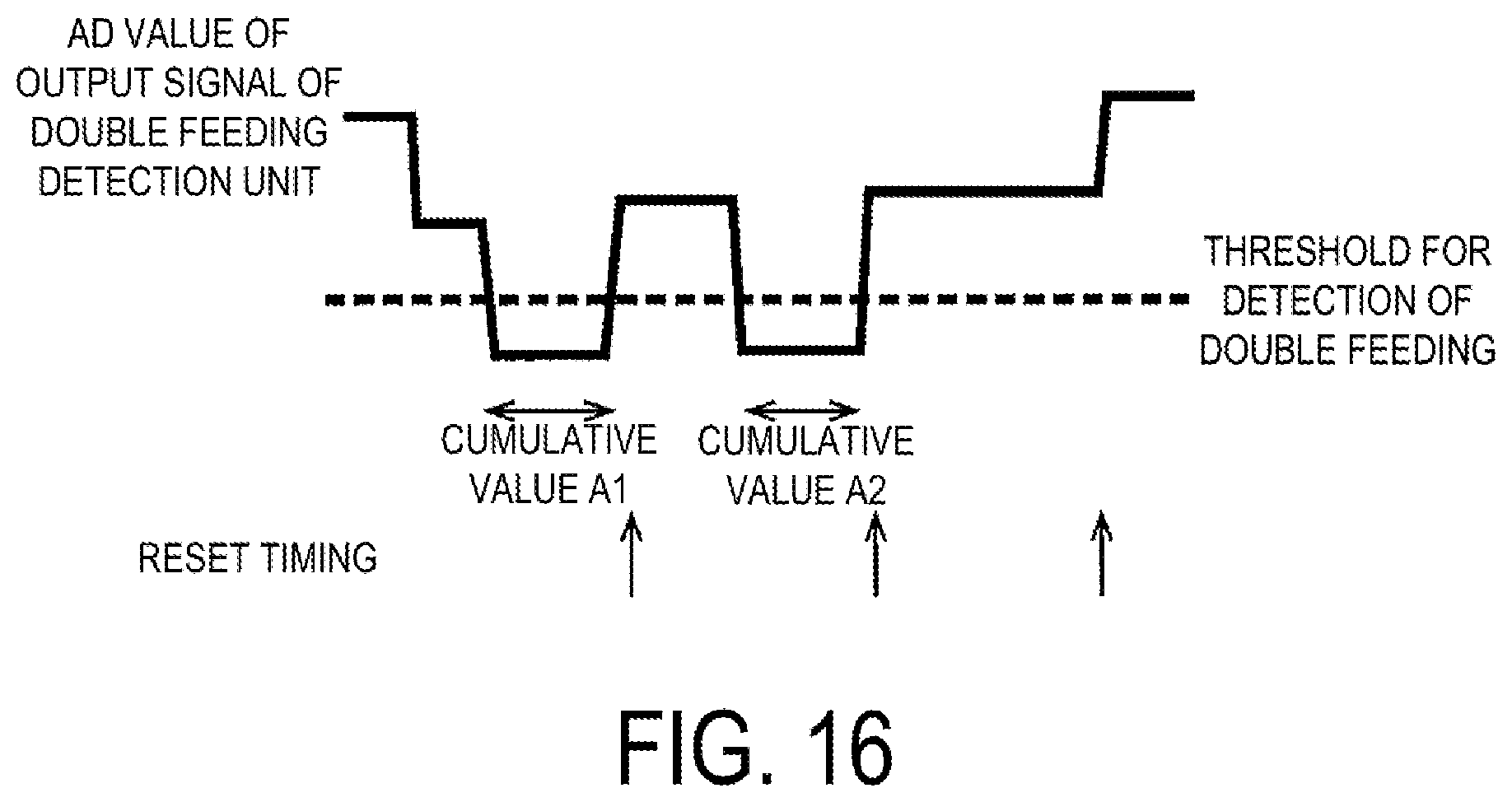 Patent US12319536 Figure 16 – Document transport device, document transport method, and document transport control system