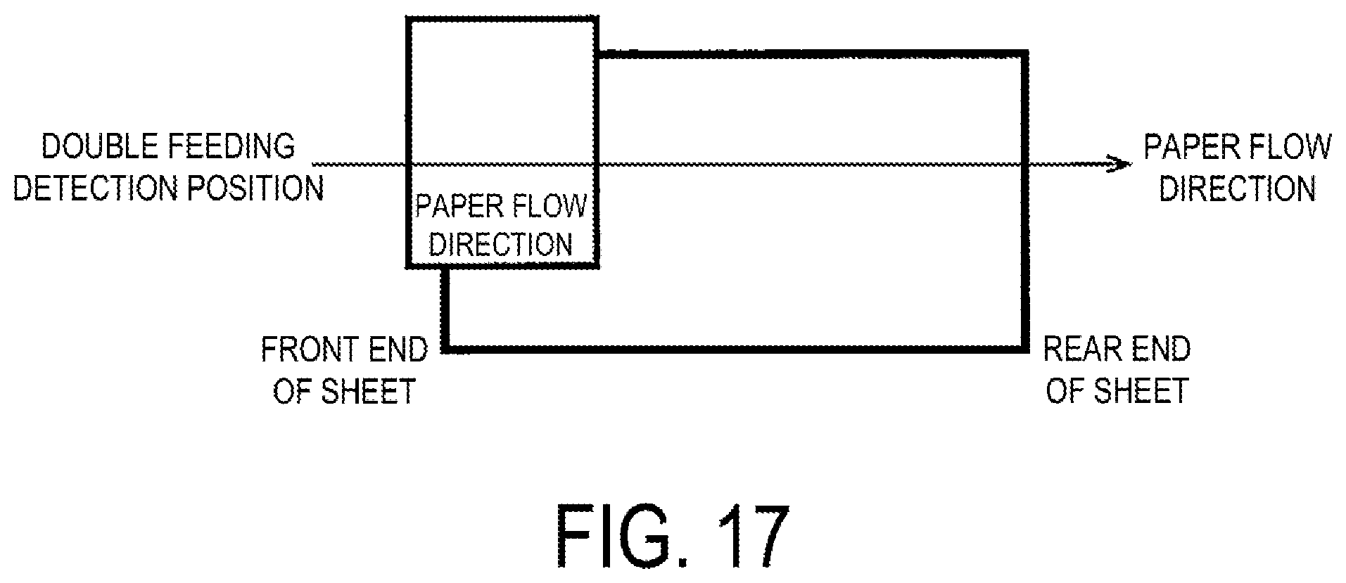Patent US12319536 Figure 17 – Document transport device, document transport method, and document transport control system