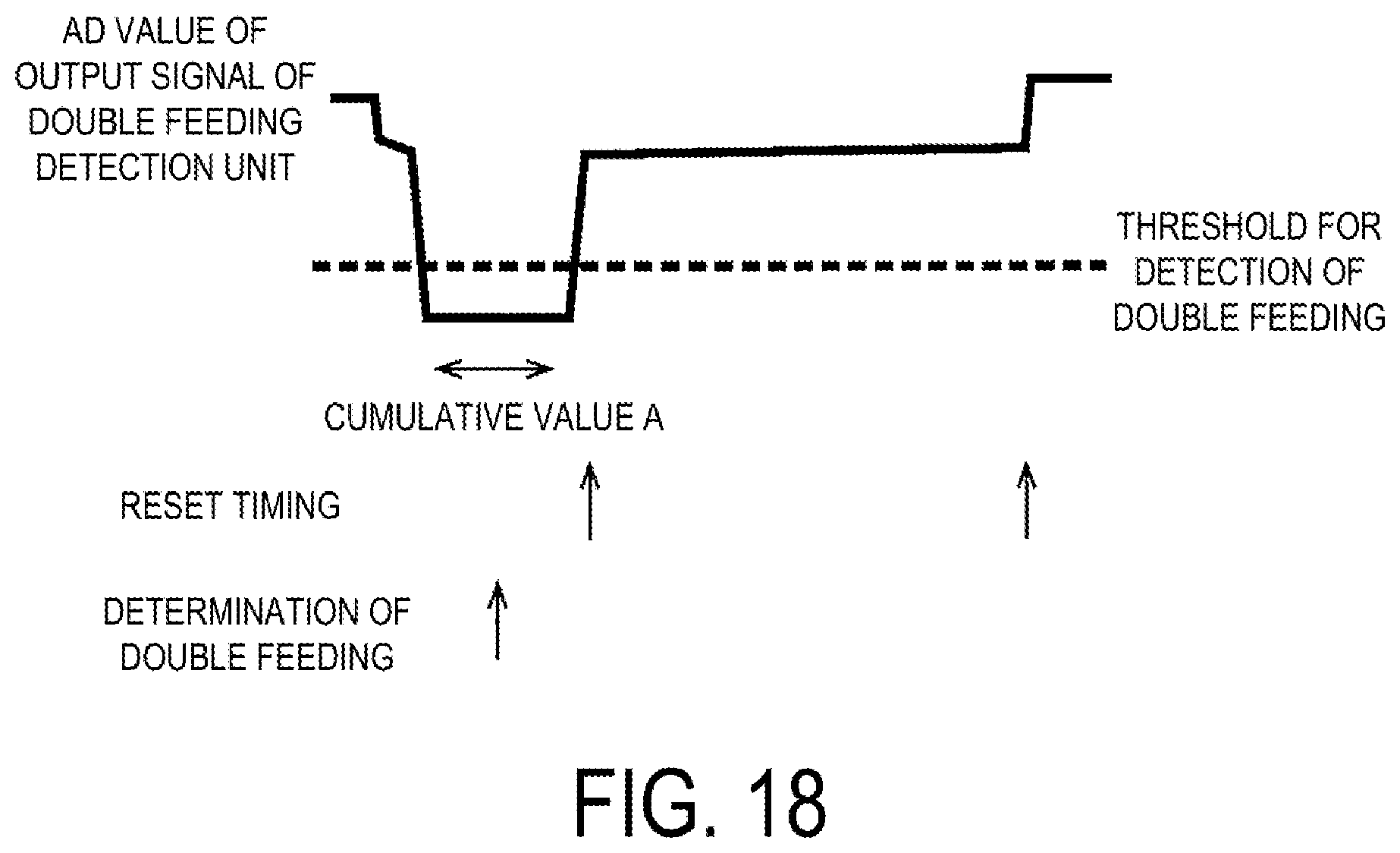 Patent US12319536 Figure 18 – Document transport device, document transport method, and document transport control system