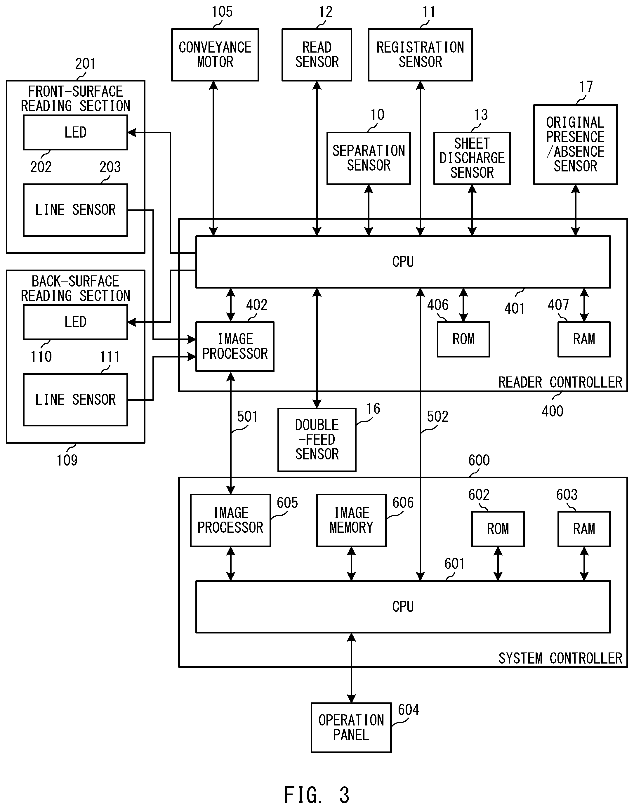 Patent US12319537 Figure 3 – Sheet conveying apparatus and image reading apparatus