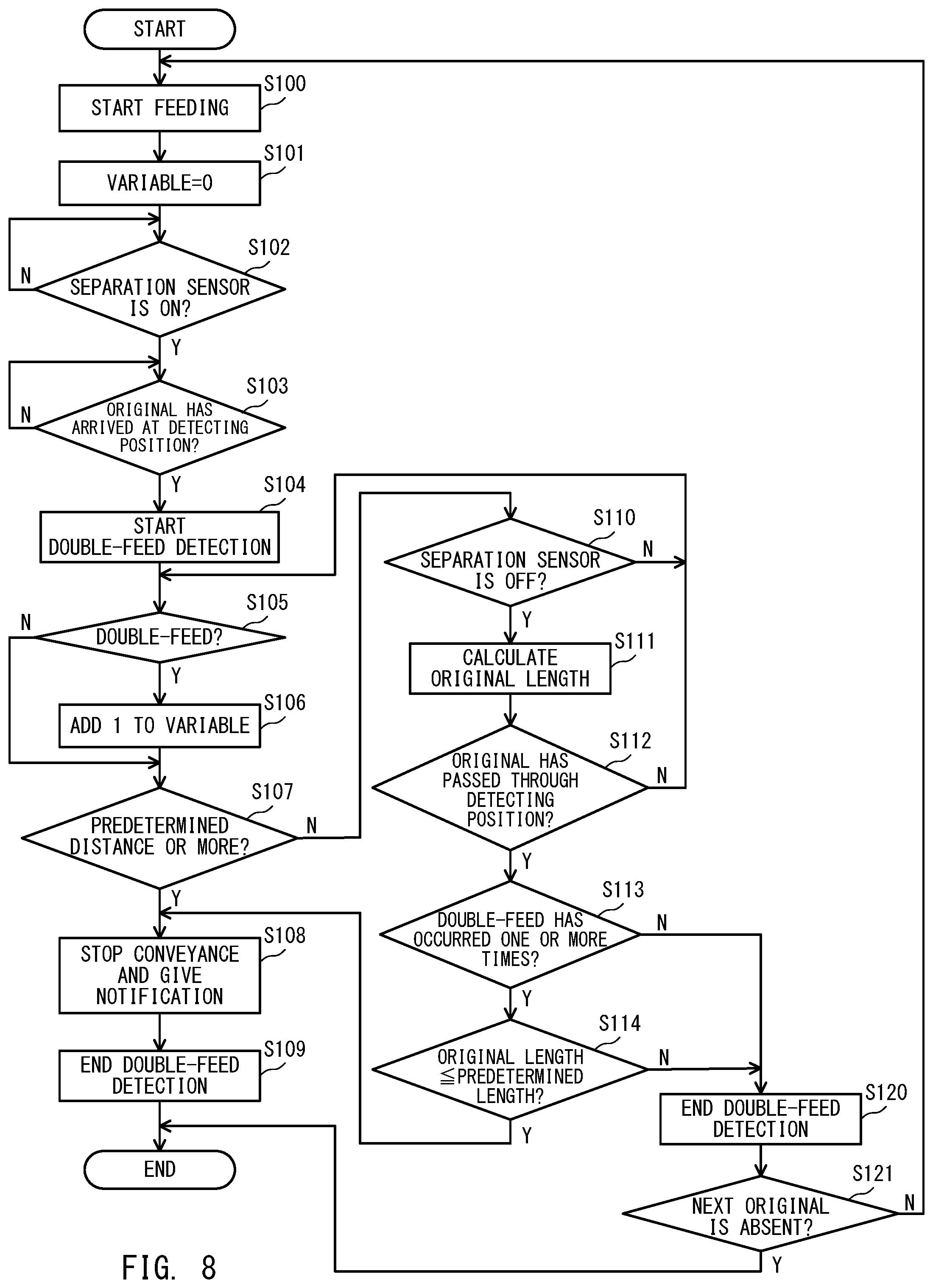 Patent US12319537 Figure 7 – Sheet conveying apparatus and image reading apparatus