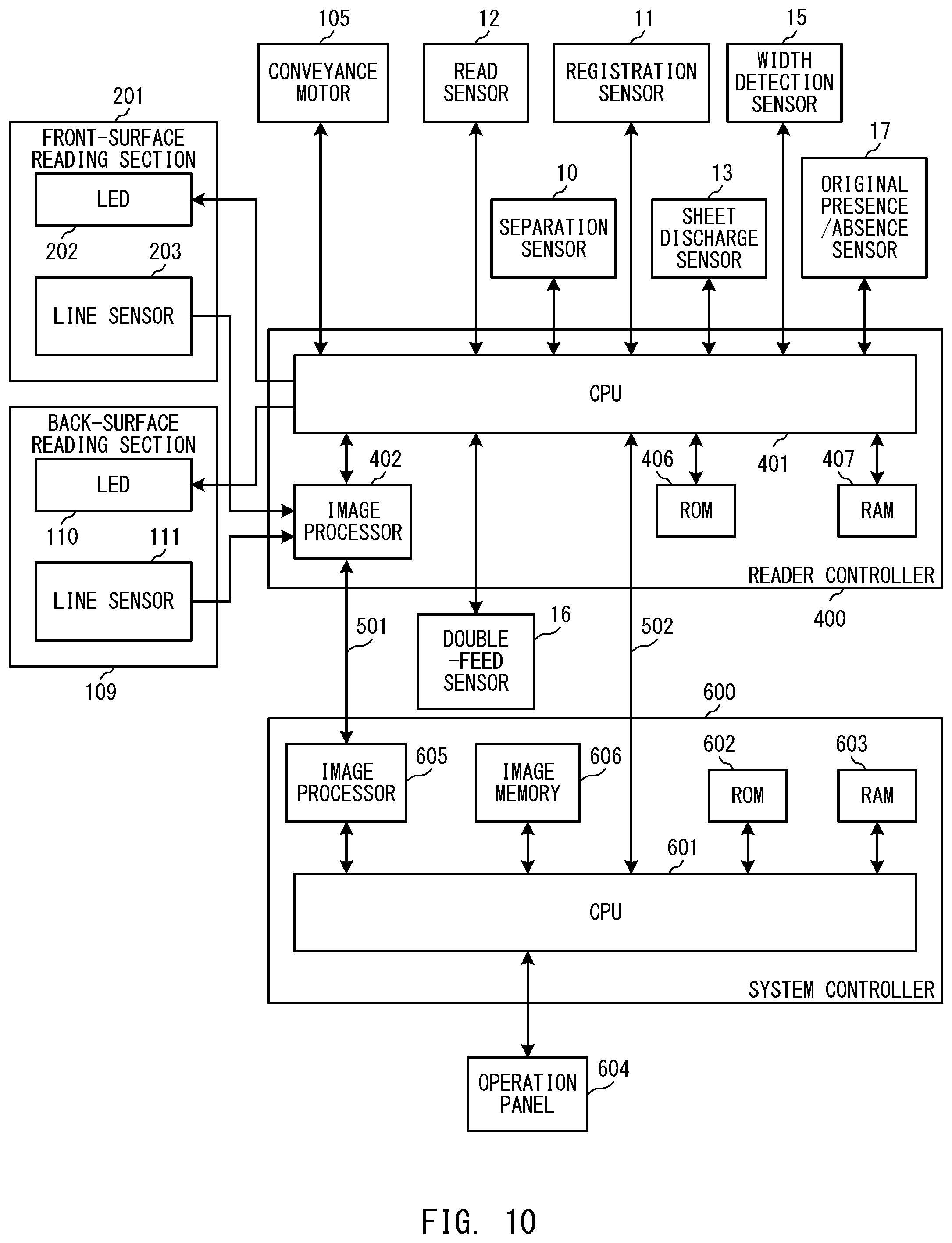 Patent US12319537 Figure 9 – Sheet conveying apparatus and image reading apparatus