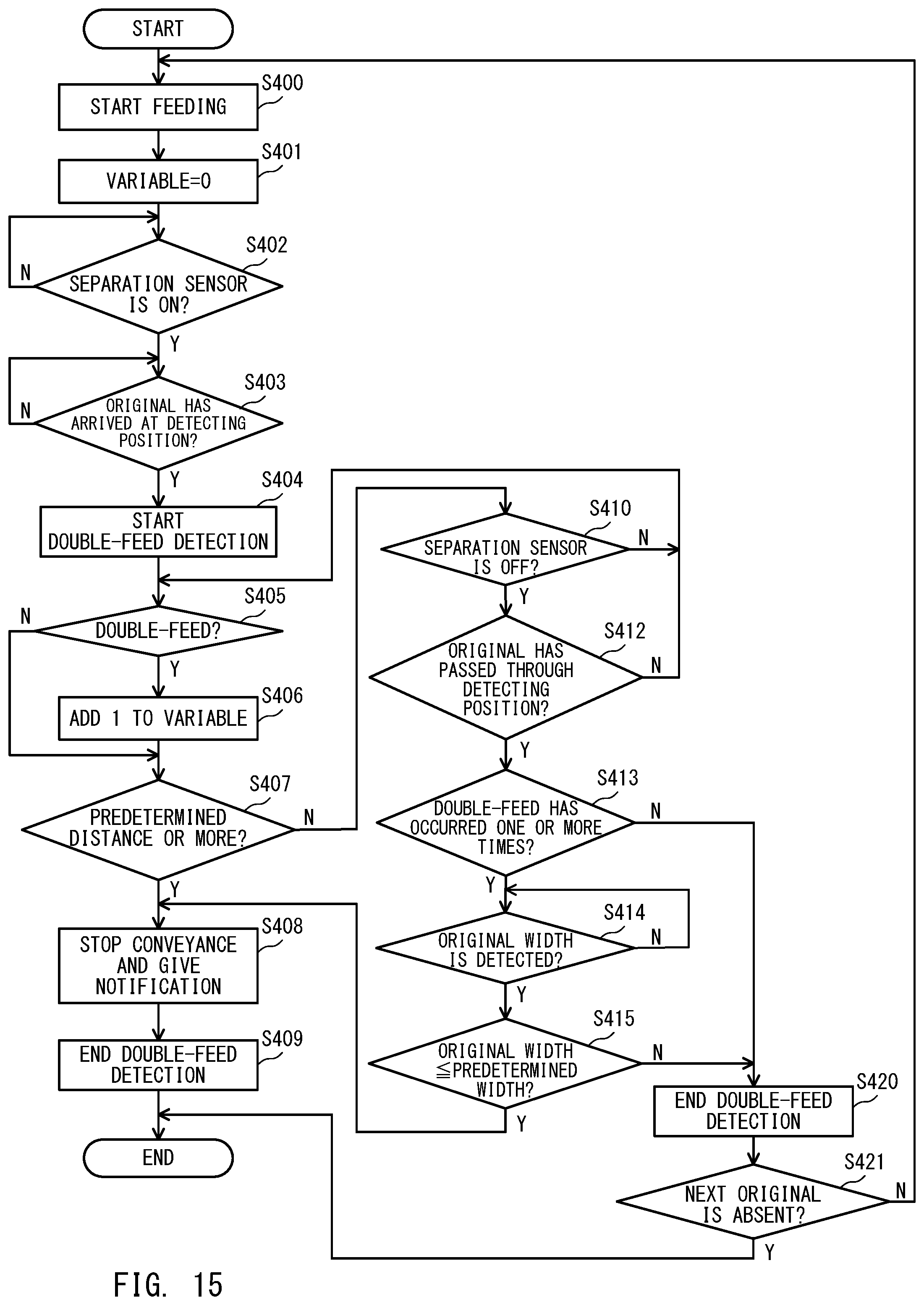 Patent US12319537 Figure 14 – Sheet conveying apparatus and image reading apparatus